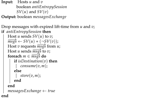 Drones 06 00293 i003