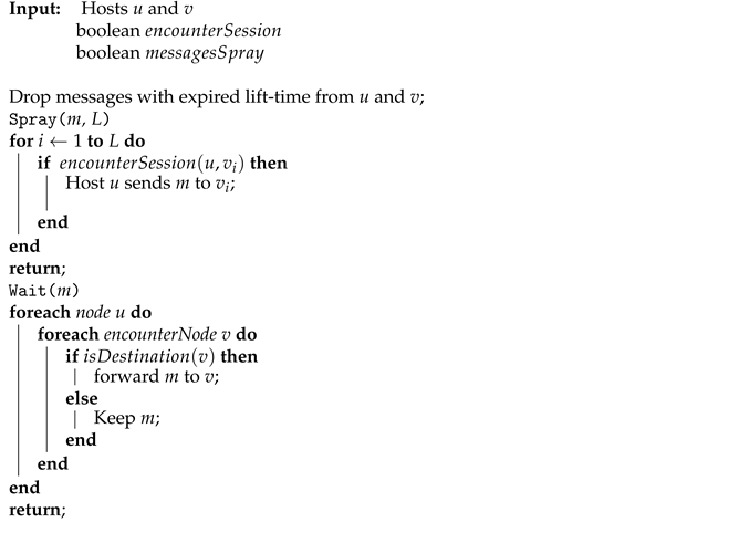 Drones 06 00293 i004