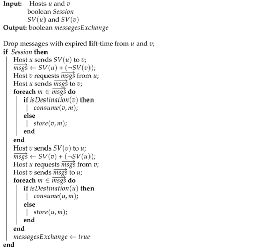 Drones 06 00293 i005