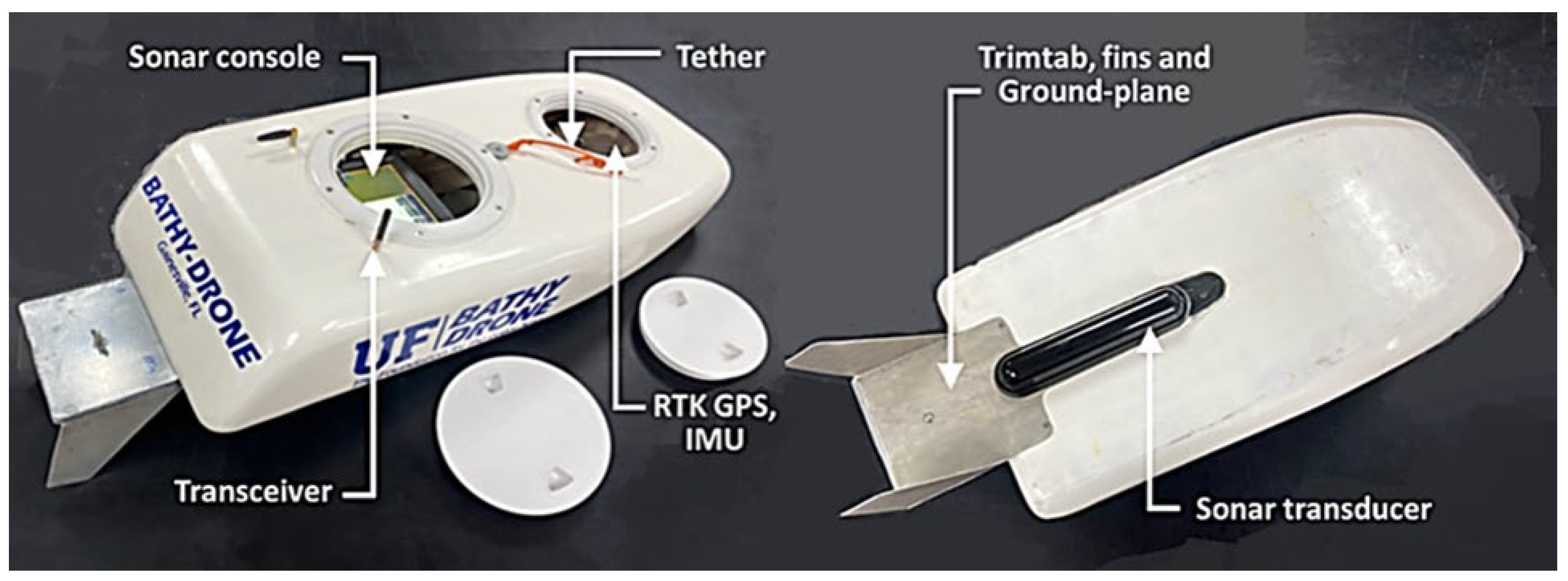 Drones 06 00294 g004