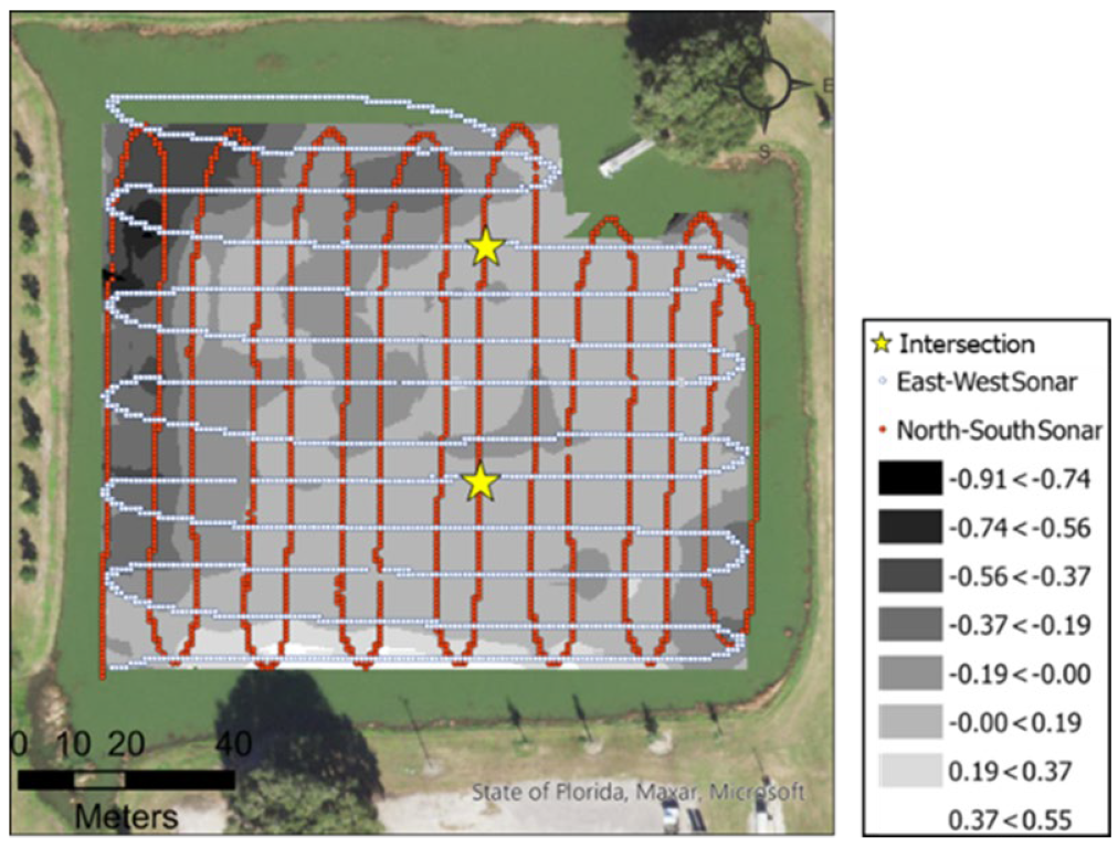 Drones 06 00294 g013