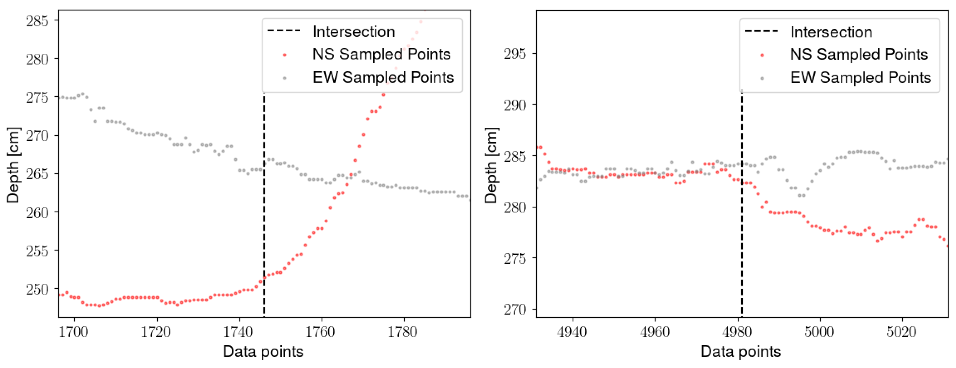 Drones 06 00294 g014