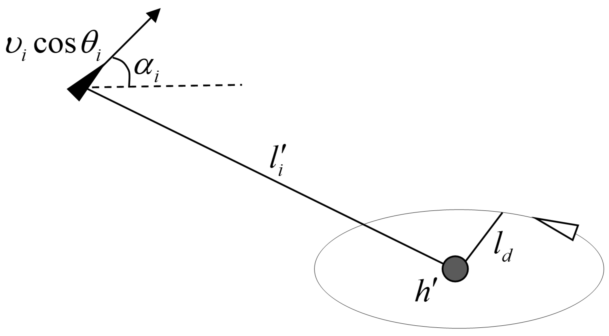 Drones 06 00296 g002 Drones 06 00296 g002