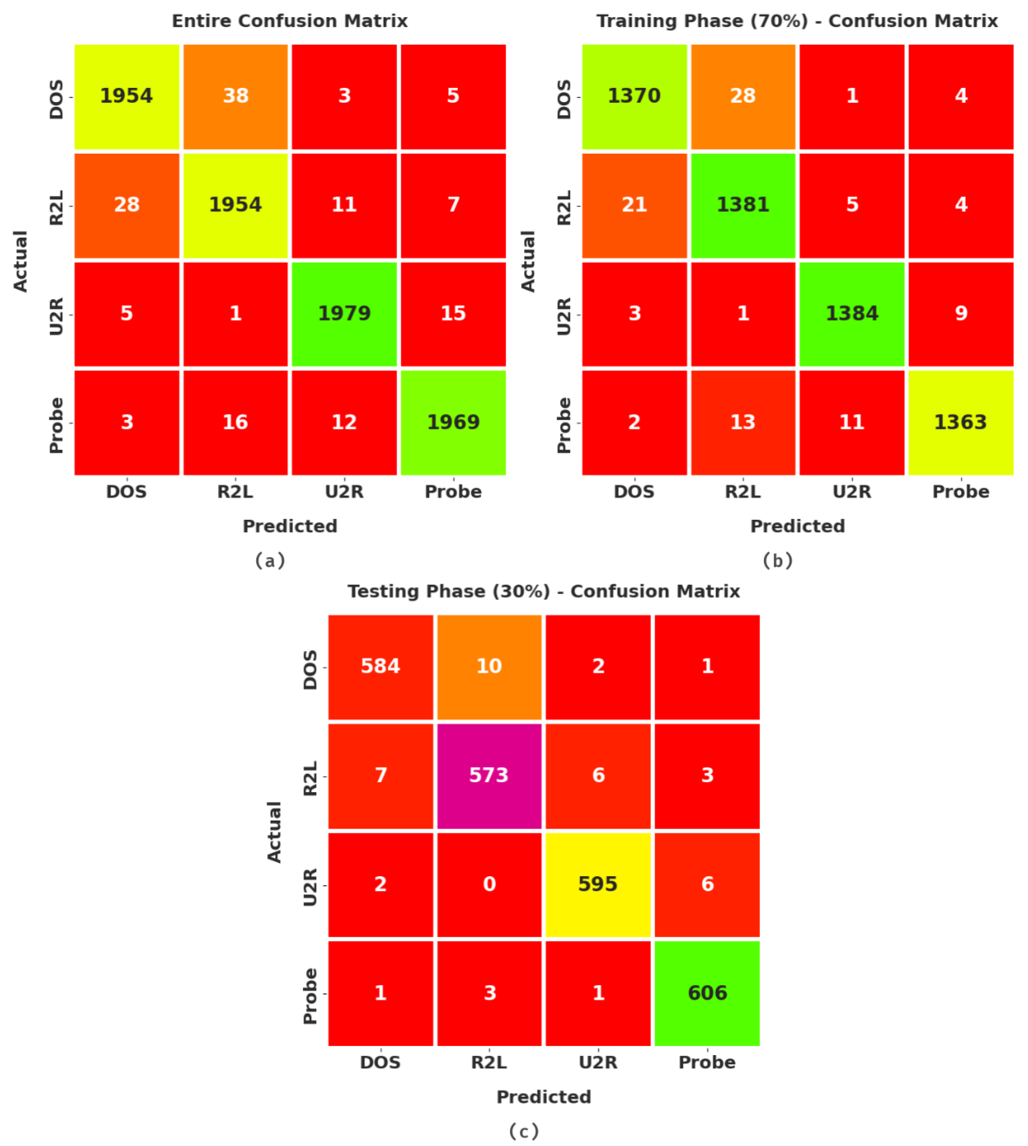 Drones 06 00297 g003