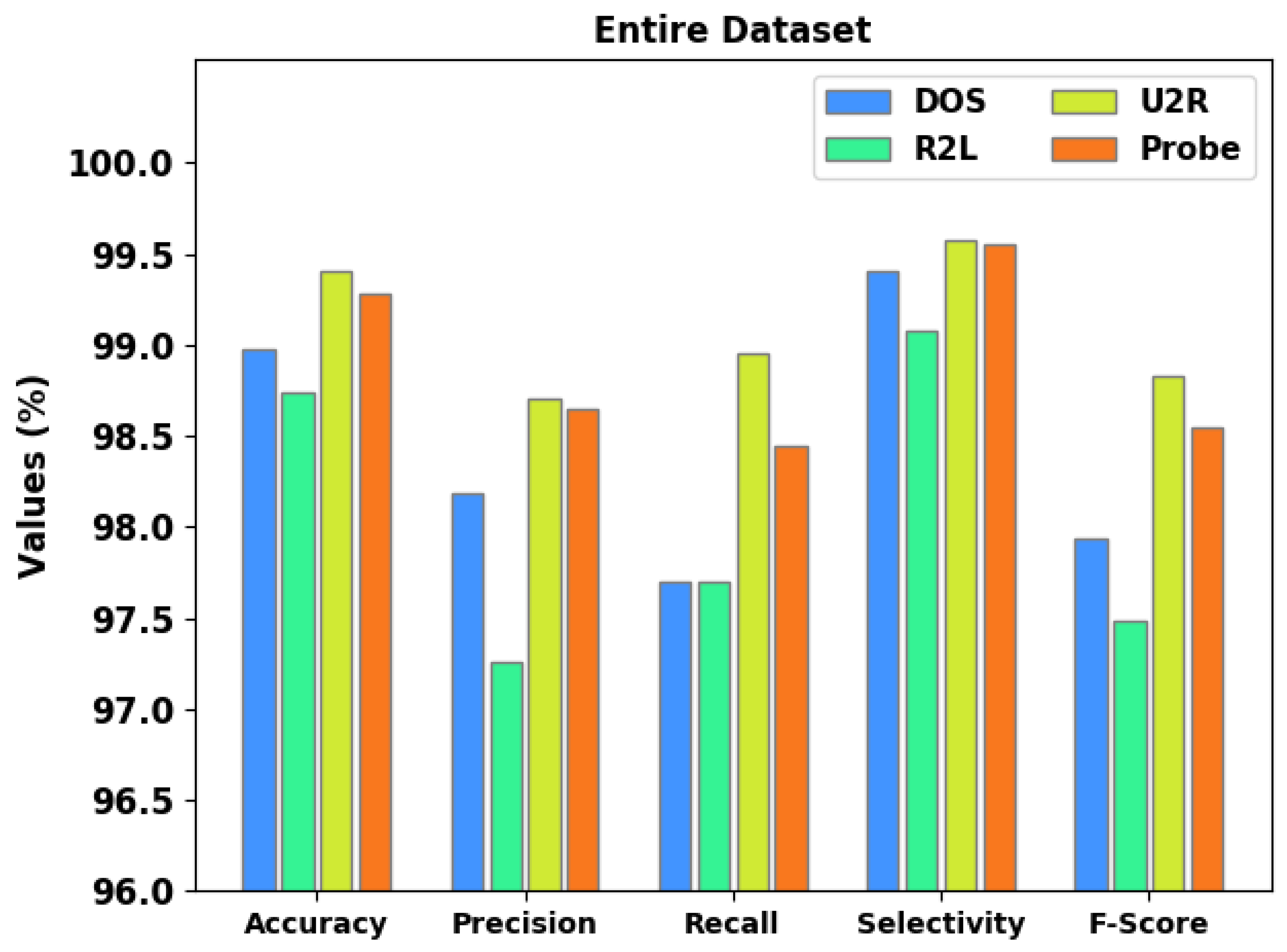 Drones 06 00297 g004