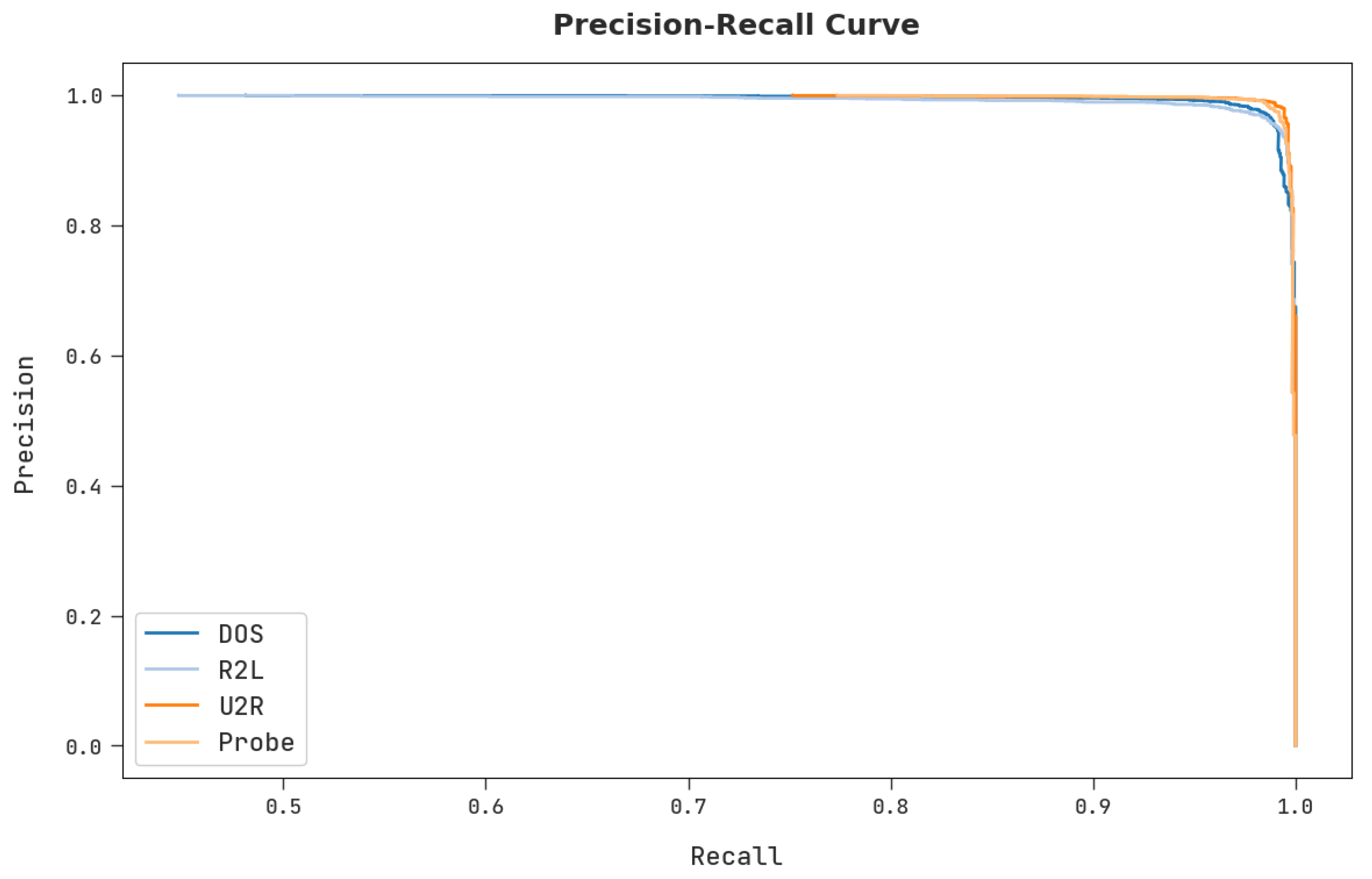 Drones 06 00297 g009