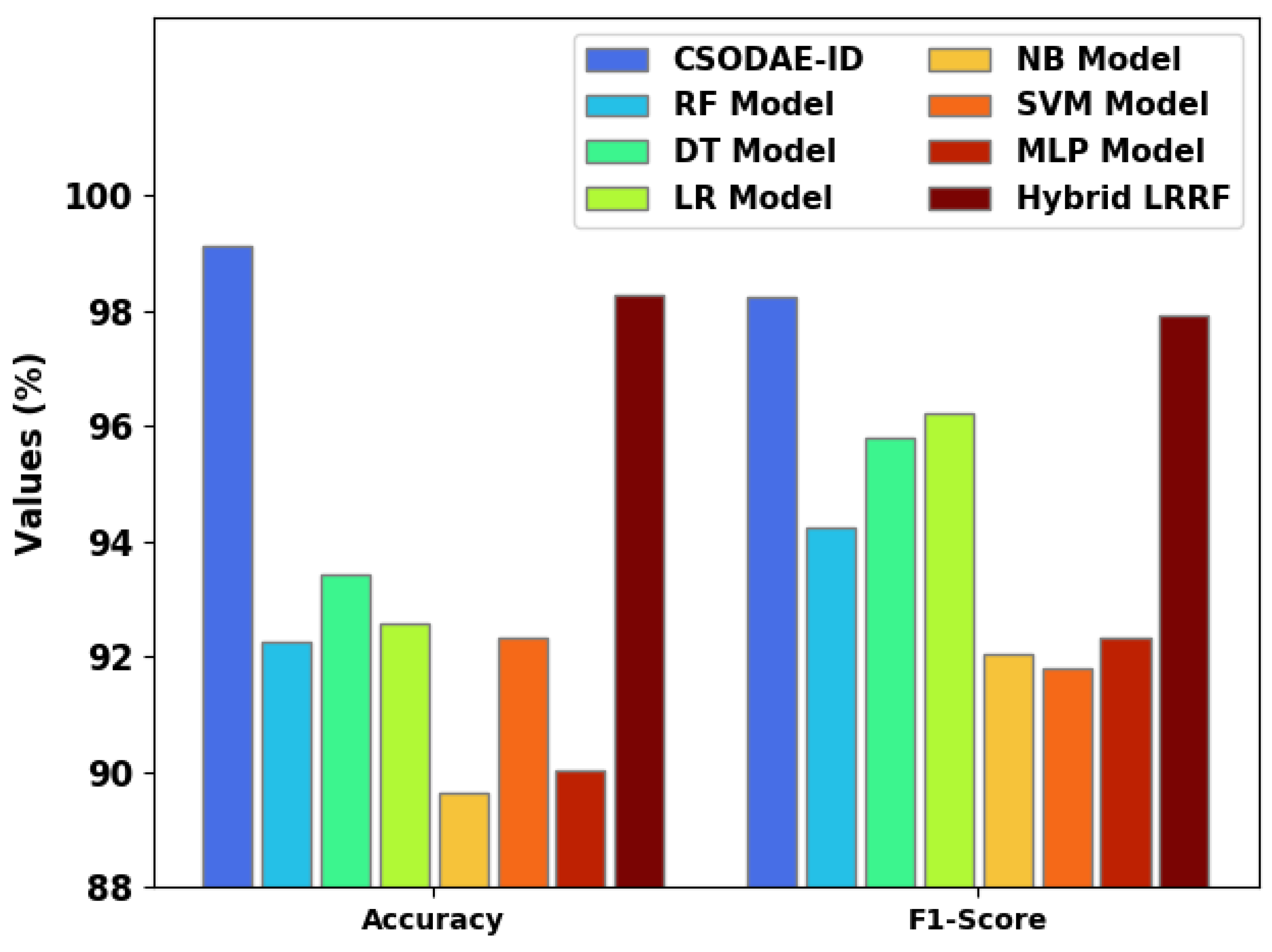 Drones 06 00297 g011