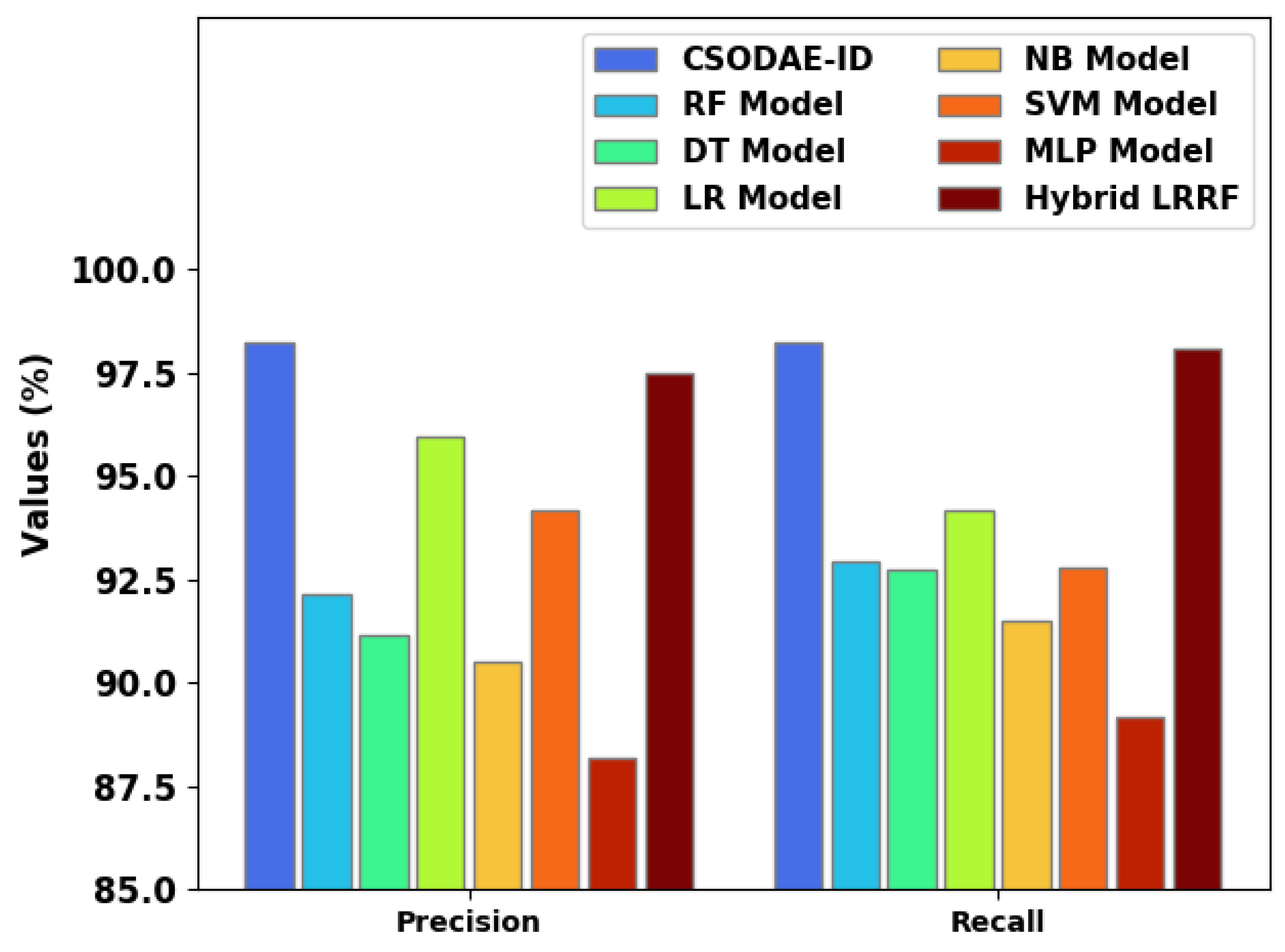 Drones 06 00297 g012