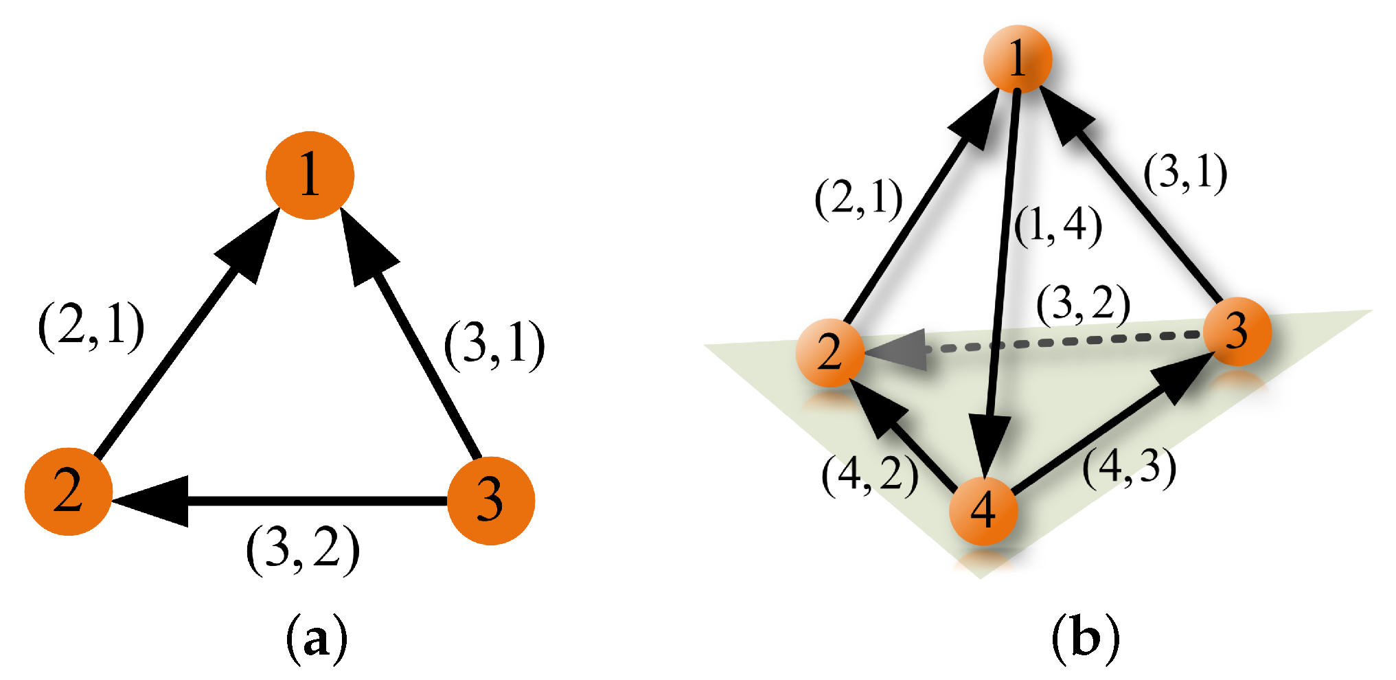 Drones 06 00298 g001 Drones 06 00298 g001