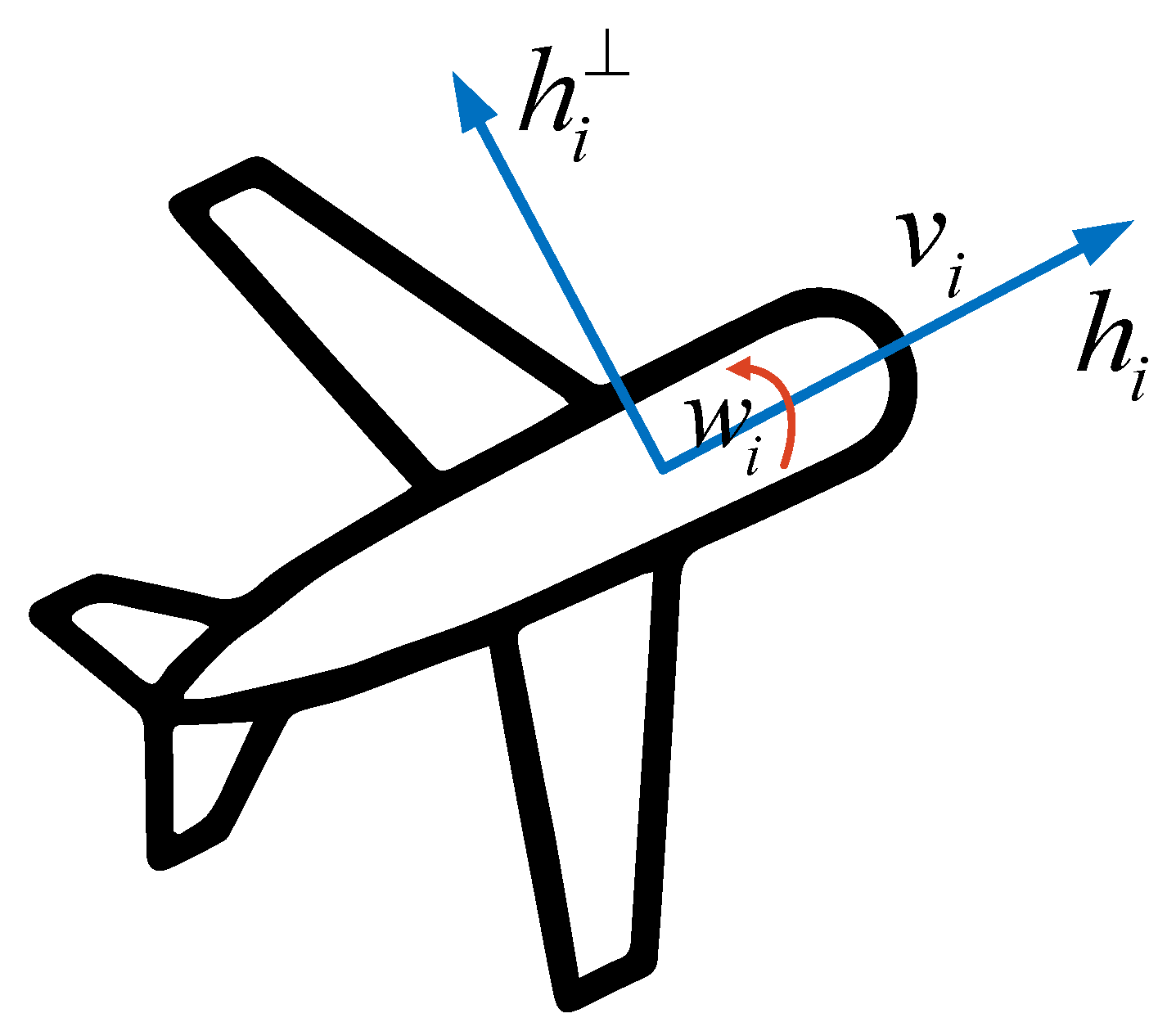Drones 06 00298 g011 Drones 06 00298 g011