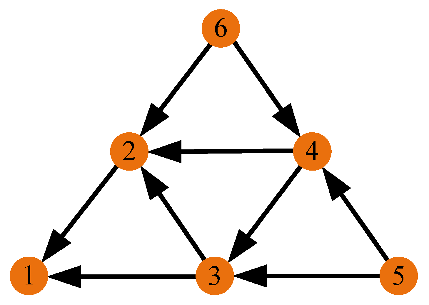 Drones 06 00298 g017 Drones 06 00298 g017