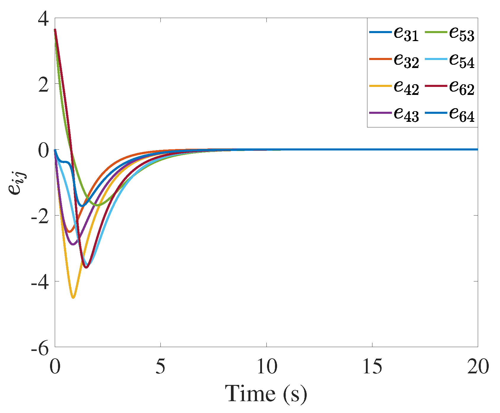 Drones 06 00298 g021 Drones 06 00298 g021