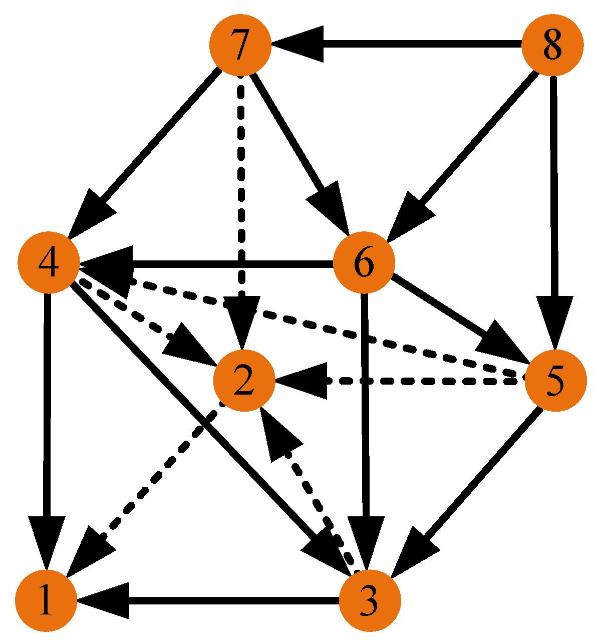 Drones 06 00298 g022 Drones 06 00298 g022