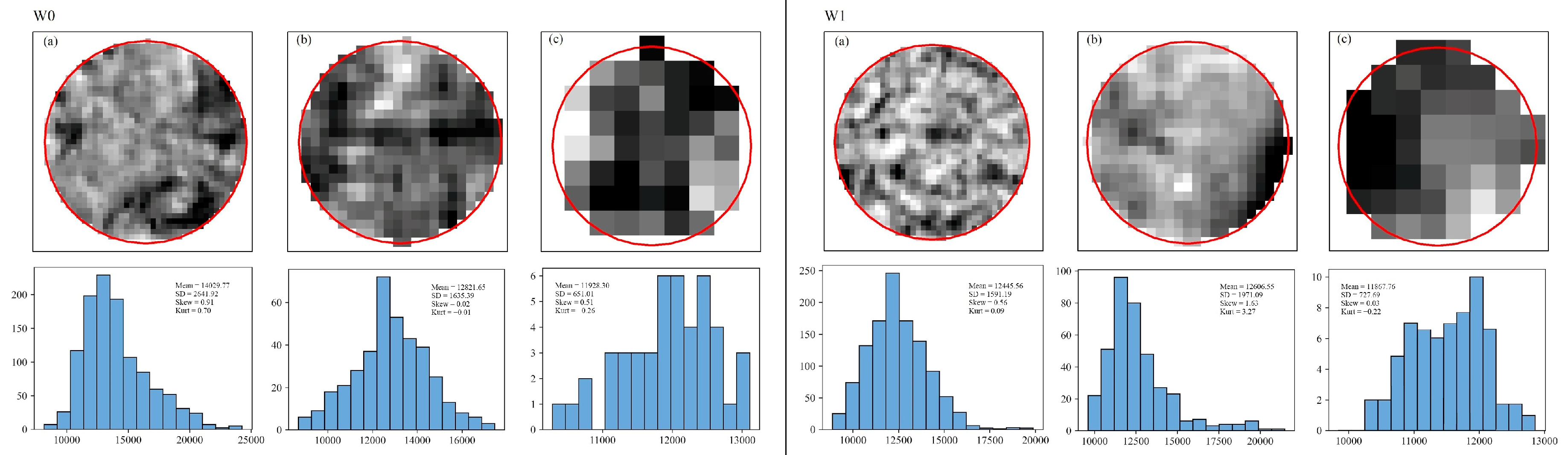 Drones 06 00299 g008 Drones 06 00299 g008