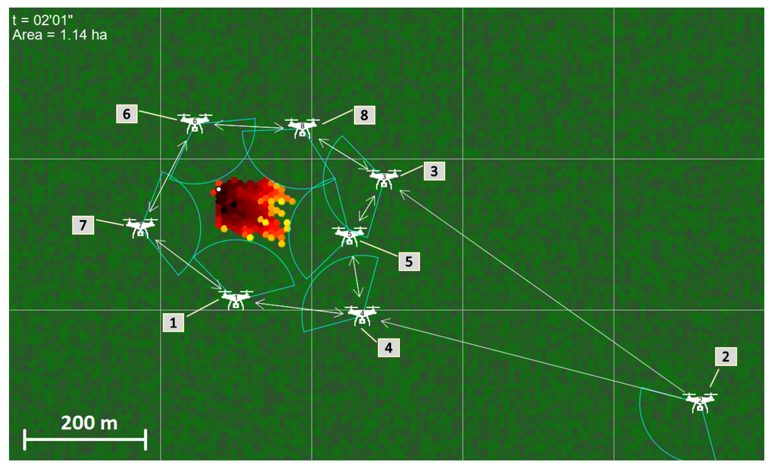 Drones 06 00301 g006 Drones 06 00301 g006