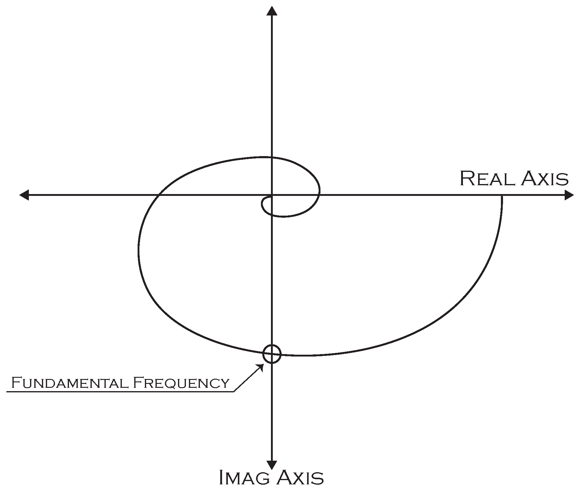 Drones 06 00302 g005 Drones 06 00302 g005