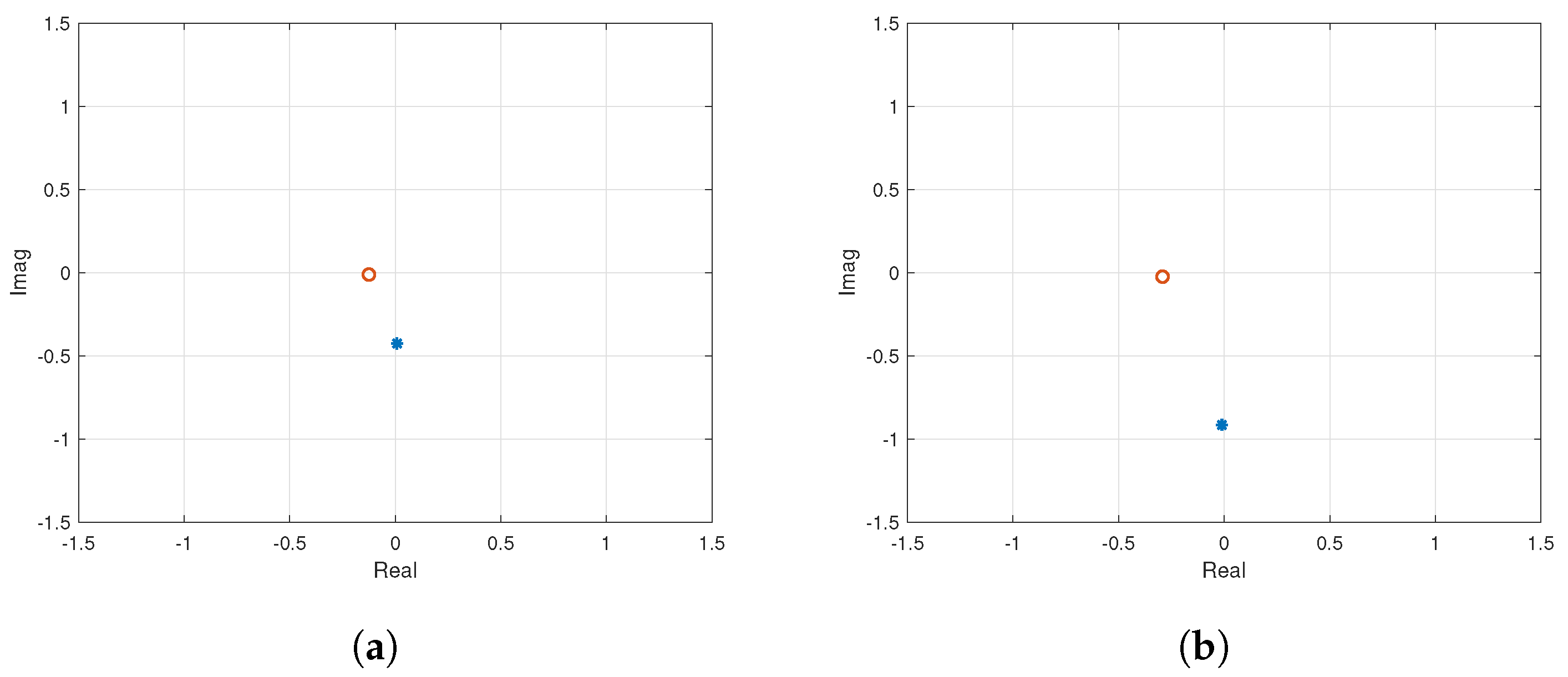 Drones 06 00302 g007 Drones 06 00302 g007