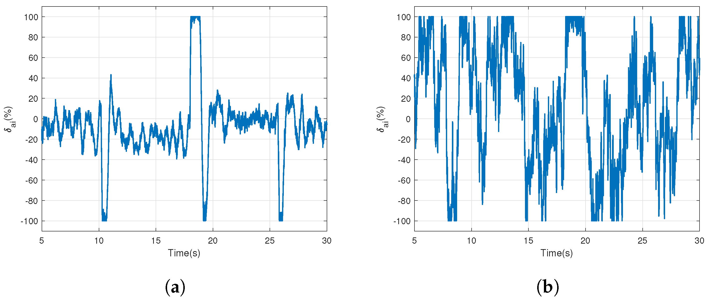 Drones 06 00302 g016 Drones 06 00302 g016