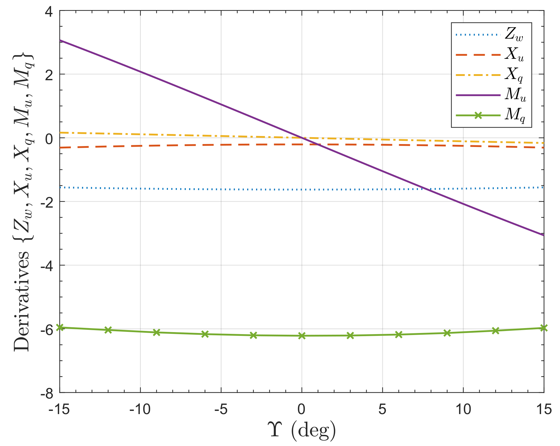 Drones 06 00305 g011 Drones 06 00305 g011