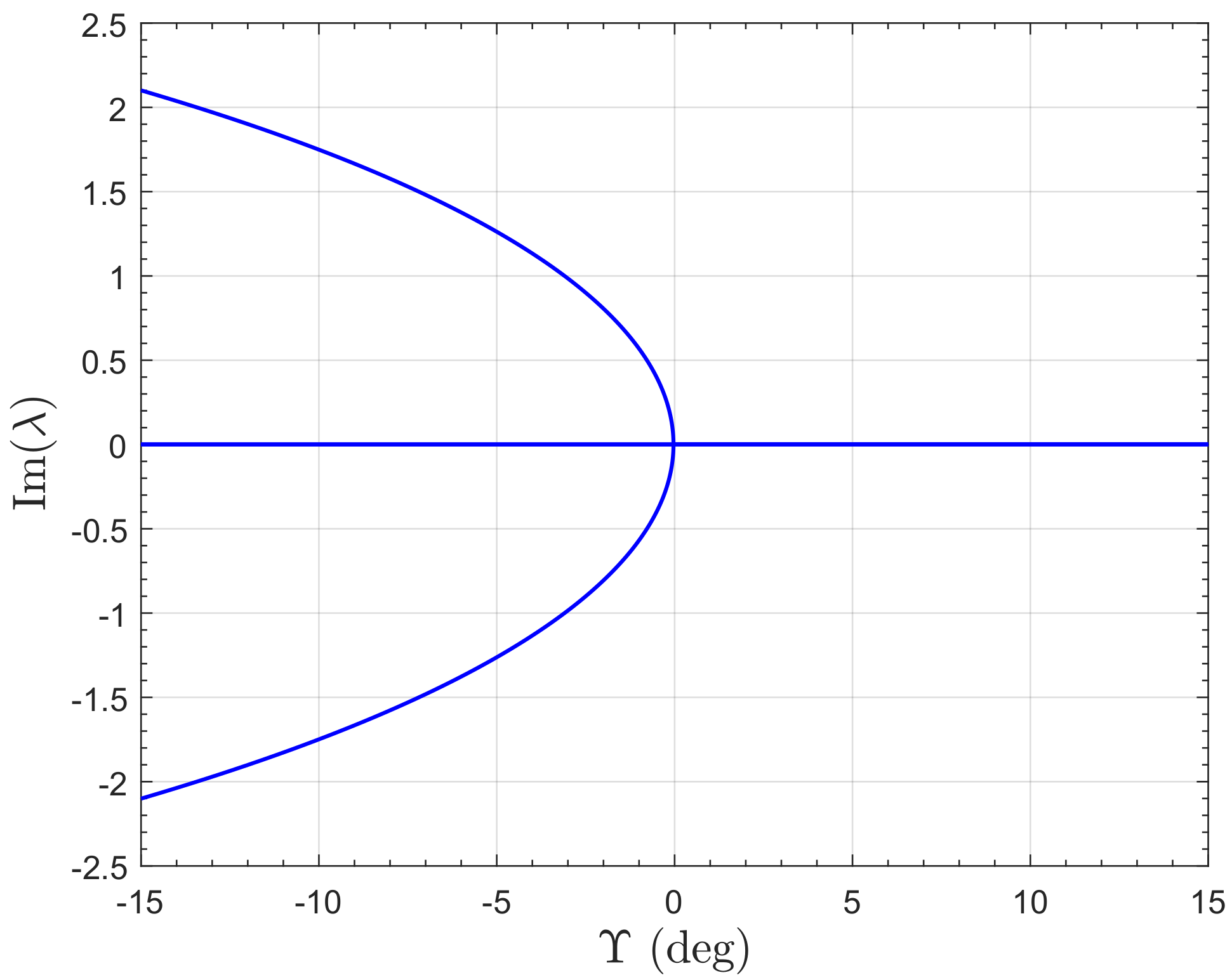 Drones 06 00305 g013 Drones 06 00305 g013