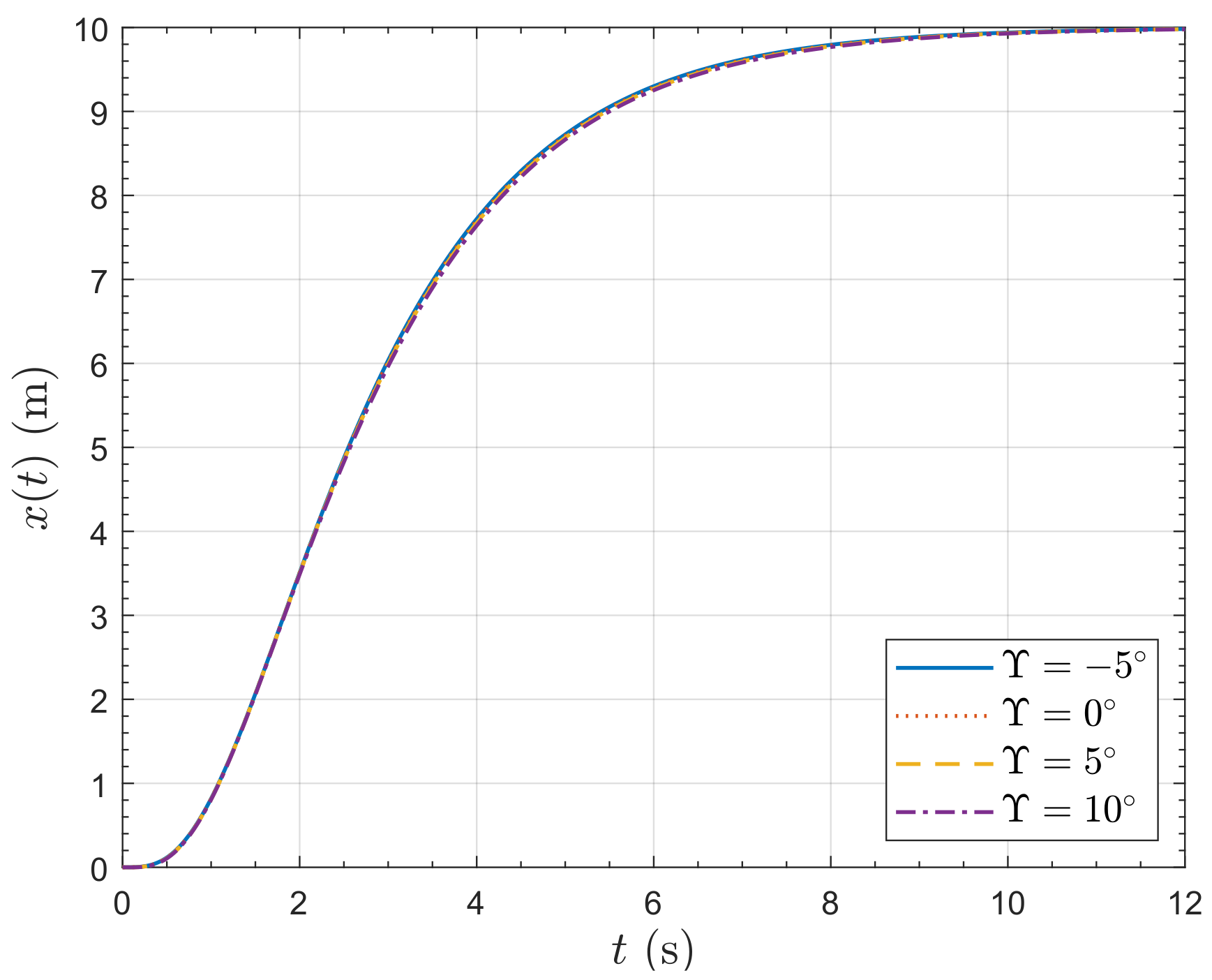 Drones 06 00305 g016 Drones 06 00305 g016