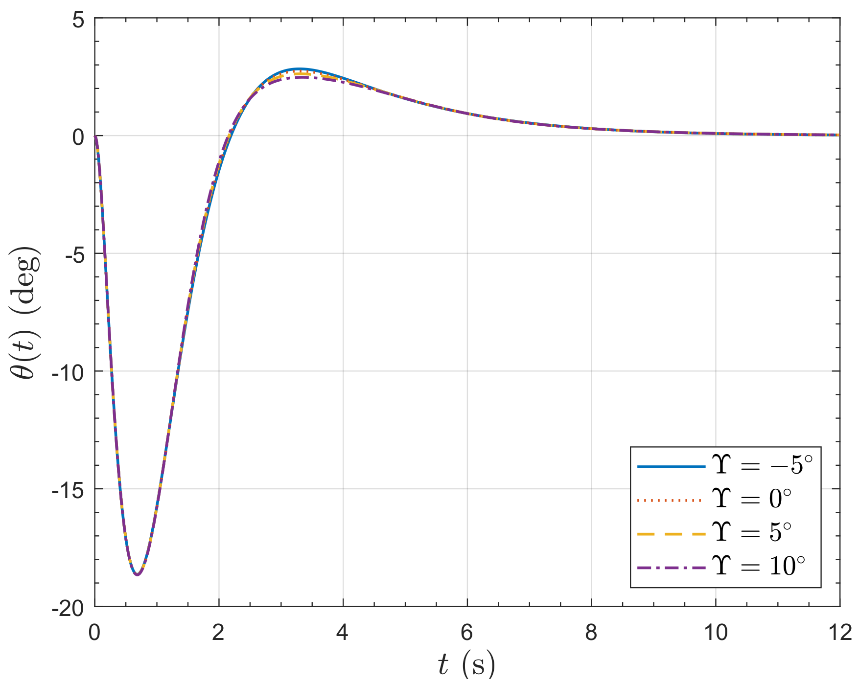 Drones 06 00305 g017 Drones 06 00305 g017