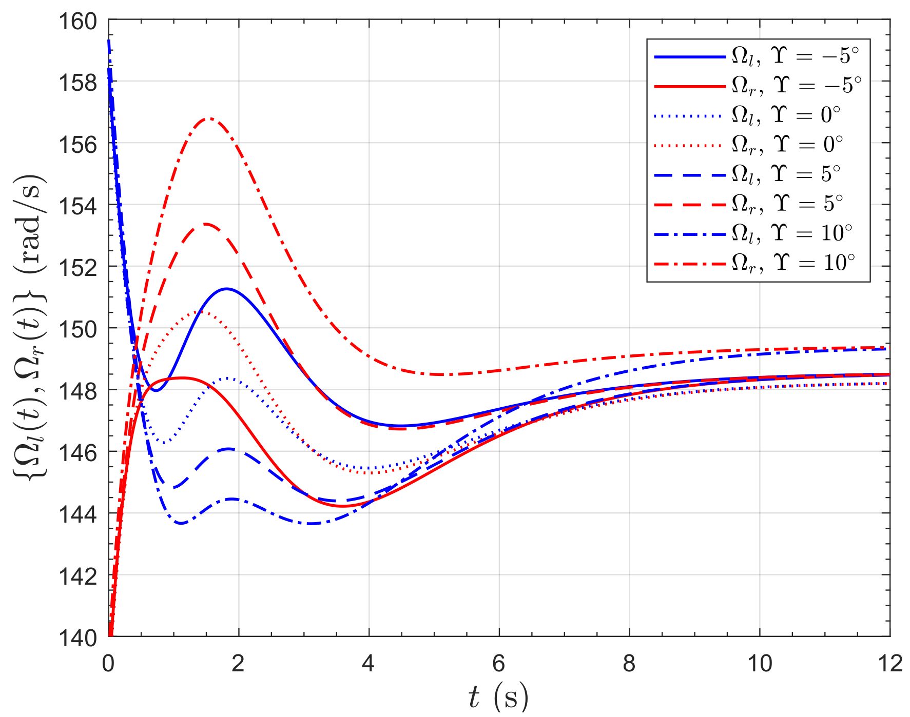 Drones 06 00305 g019 Drones 06 00305 g019