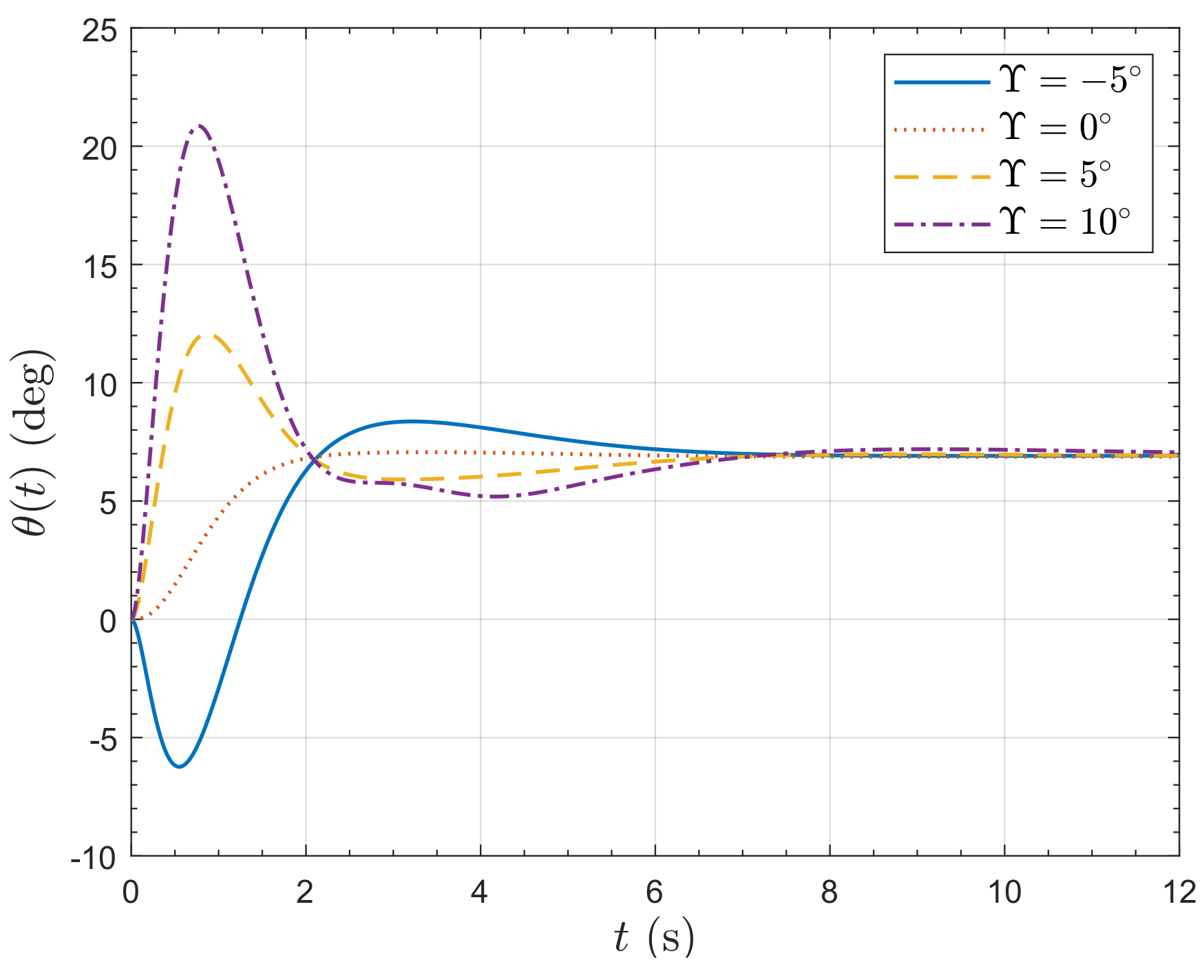 Drones 06 00305 g021 Drones 06 00305 g021
