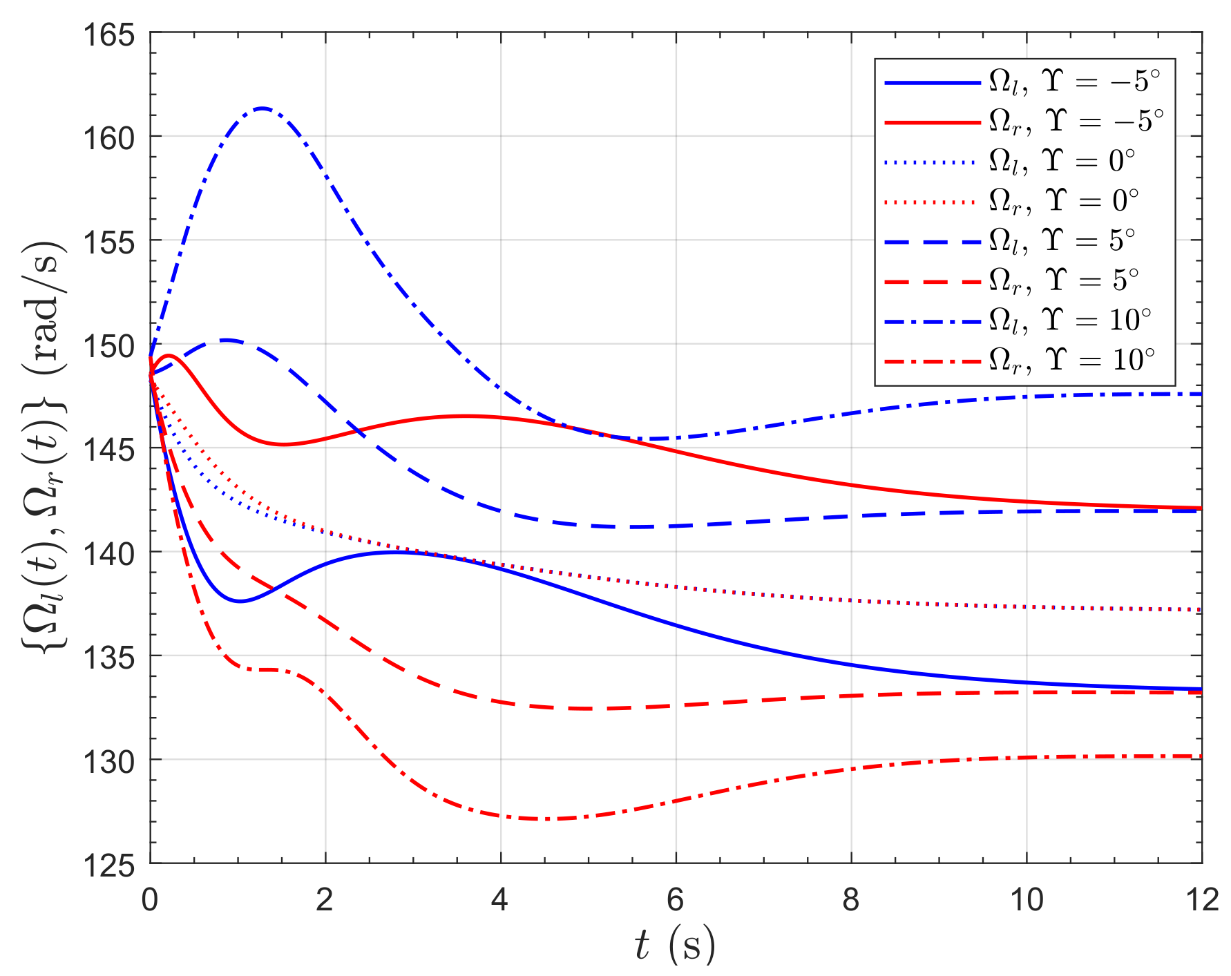 Drones 06 00305 g023 Drones 06 00305 g023
