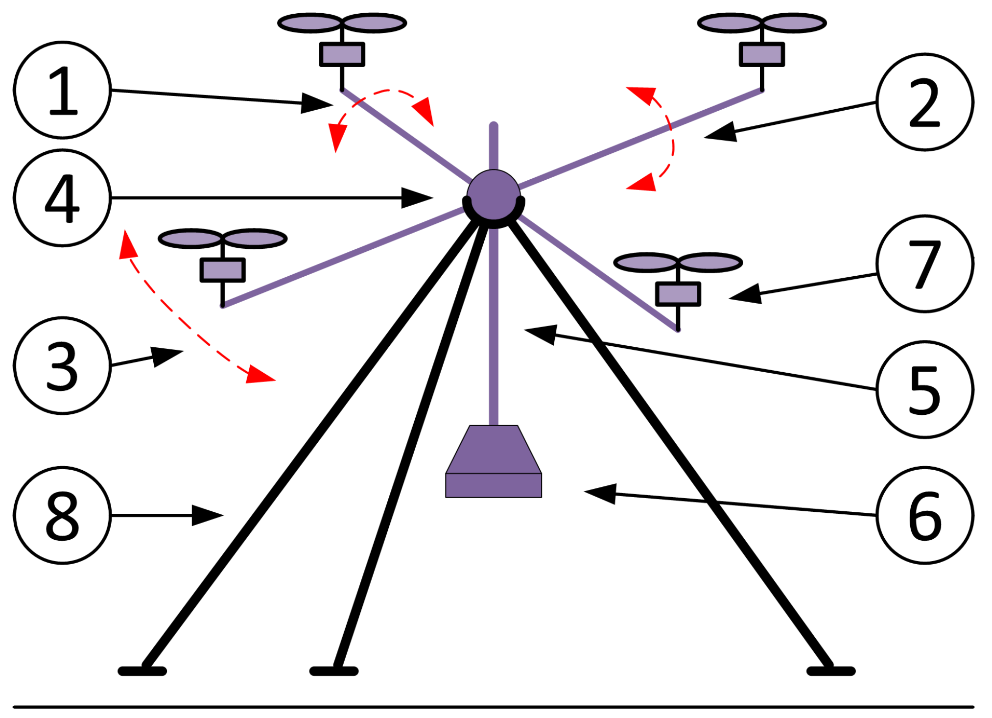 Drones 06 00306 g003