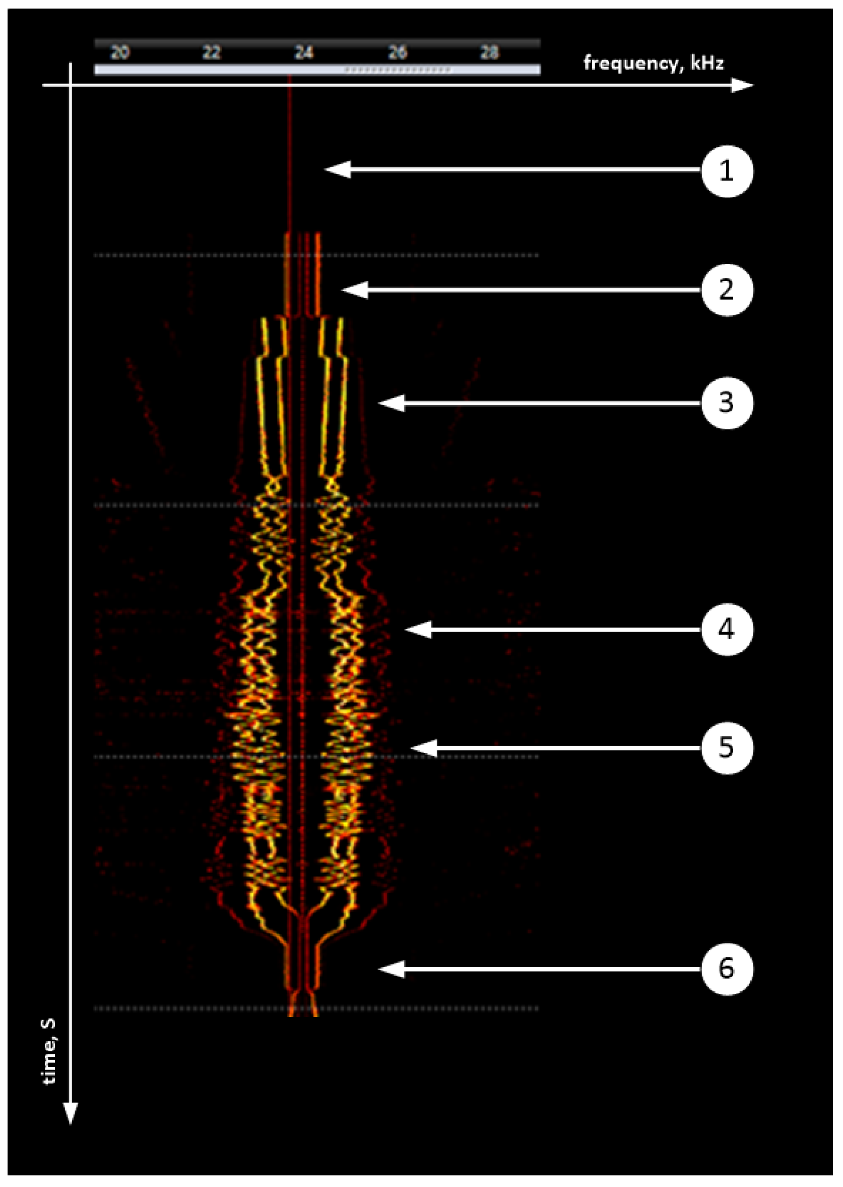 Drones 06 00306 g005