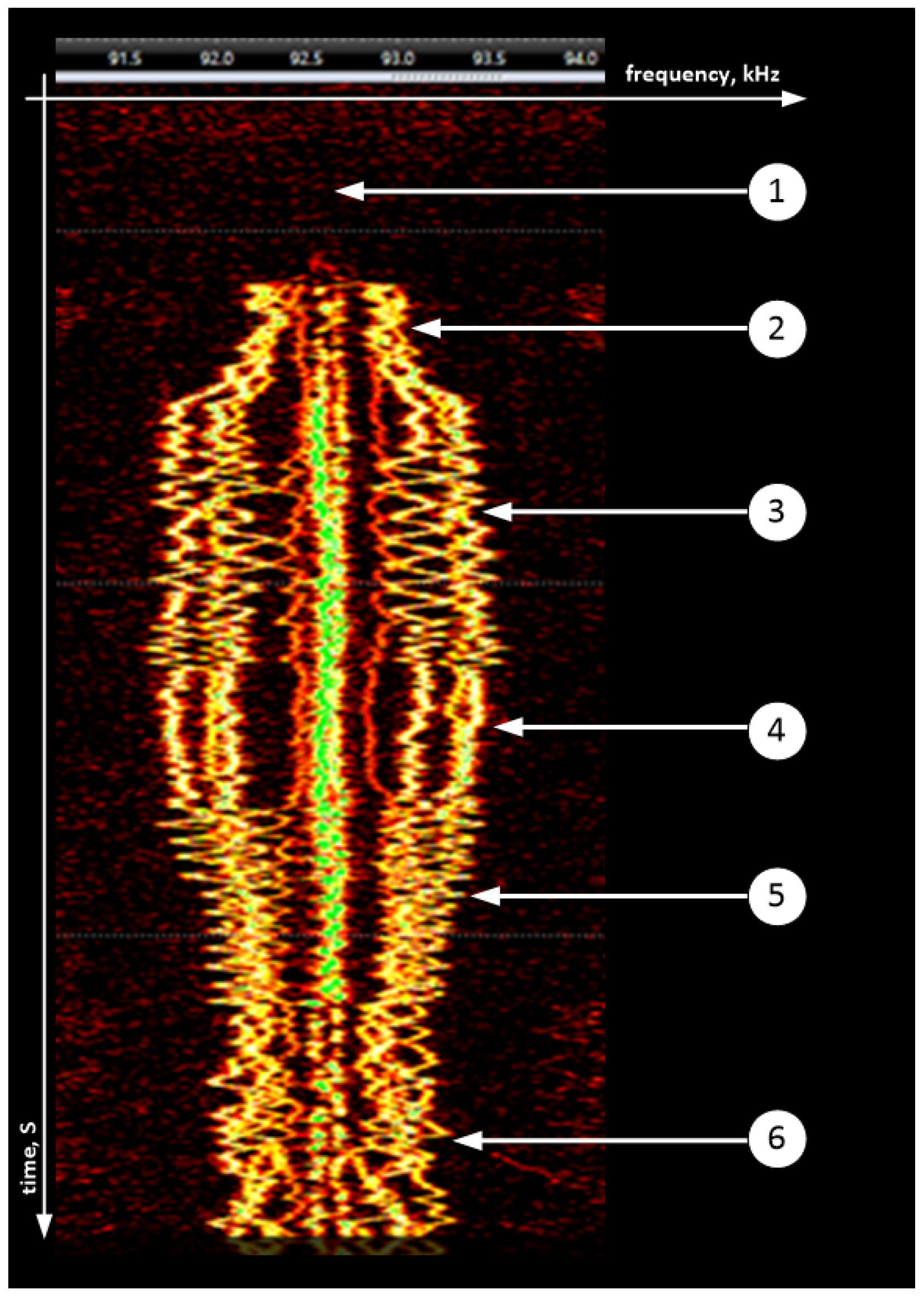 Drones 06 00306 g008
