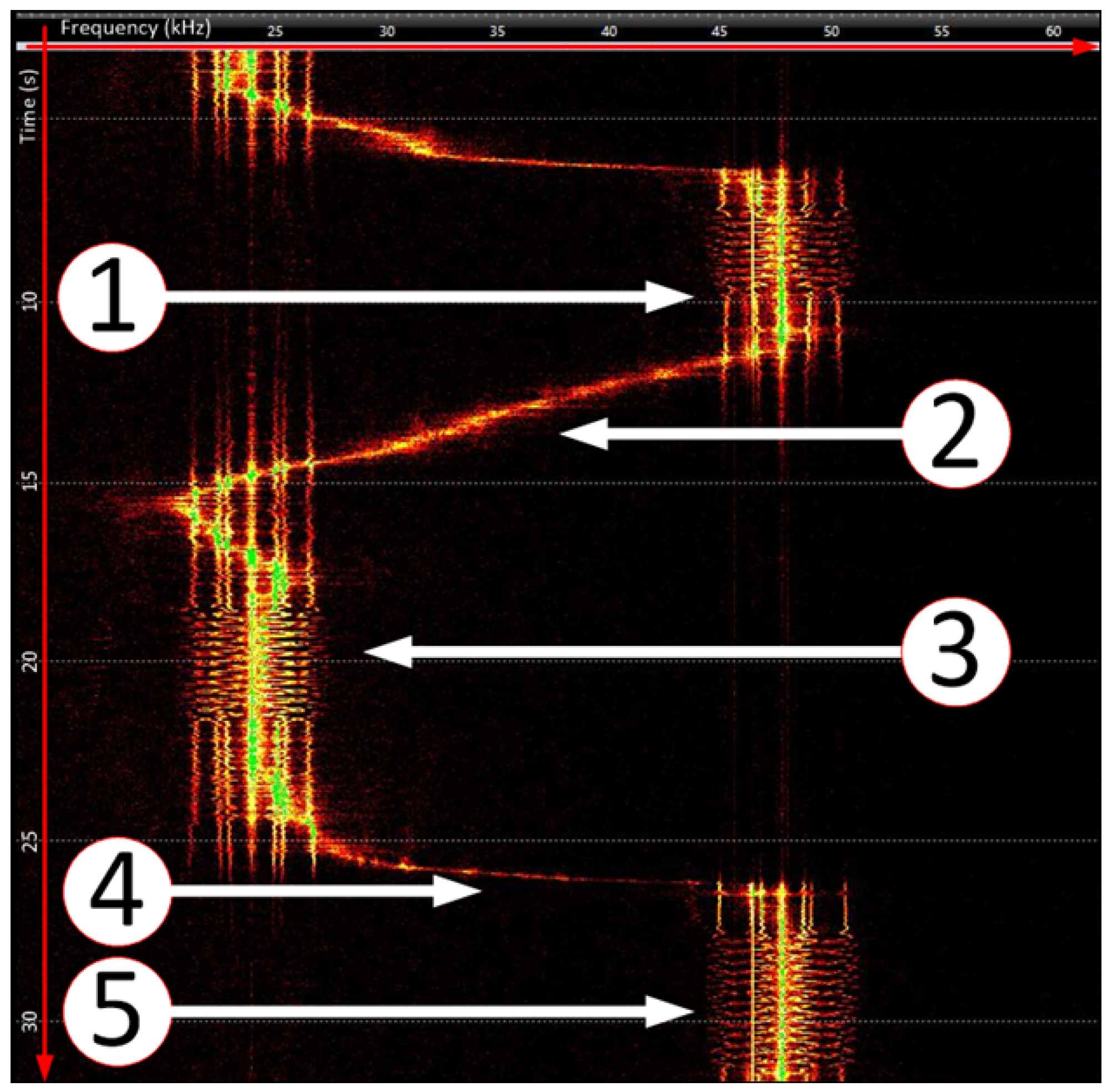 Drones 06 00306 g010