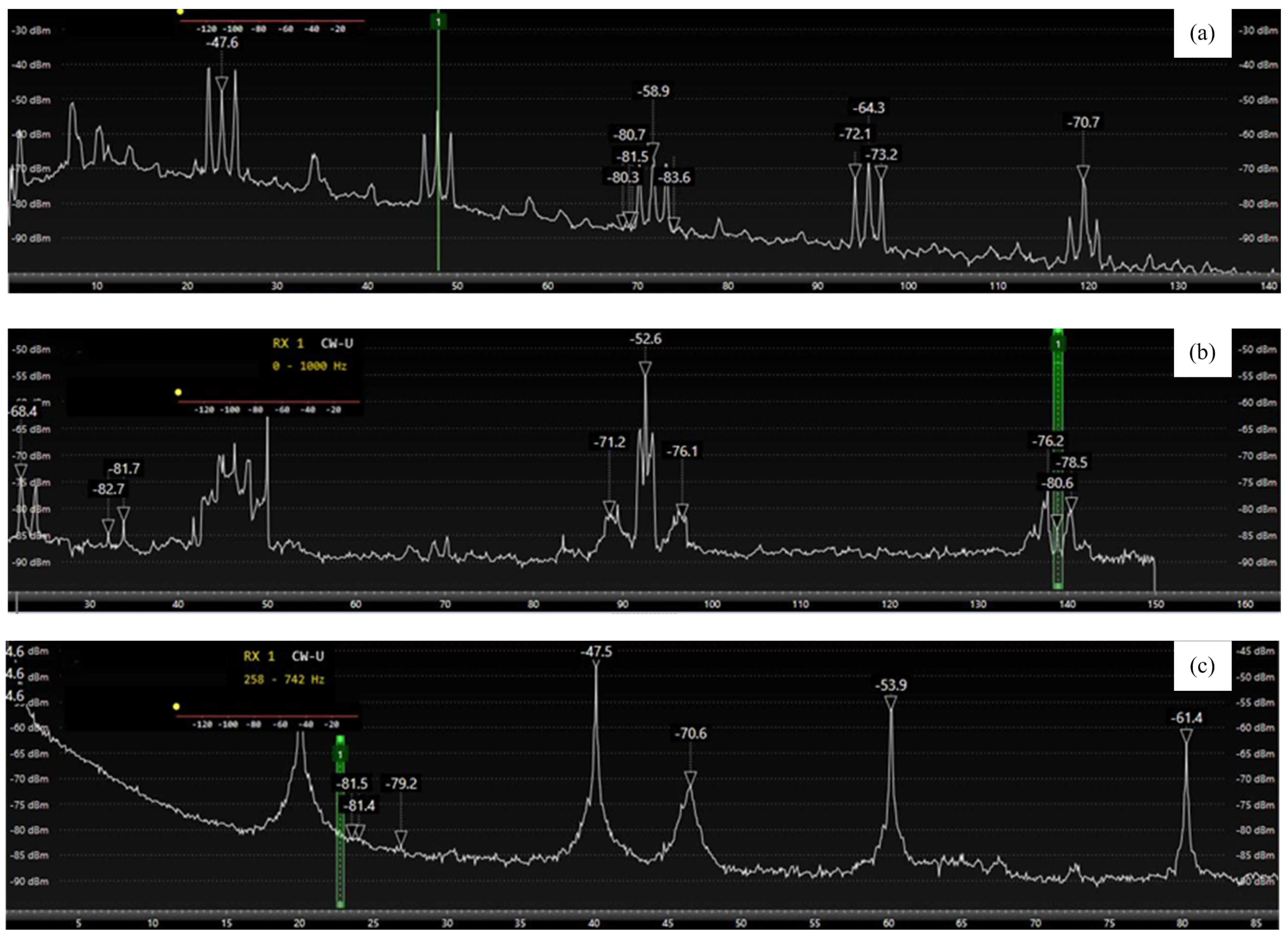 Drones 06 00306 g011