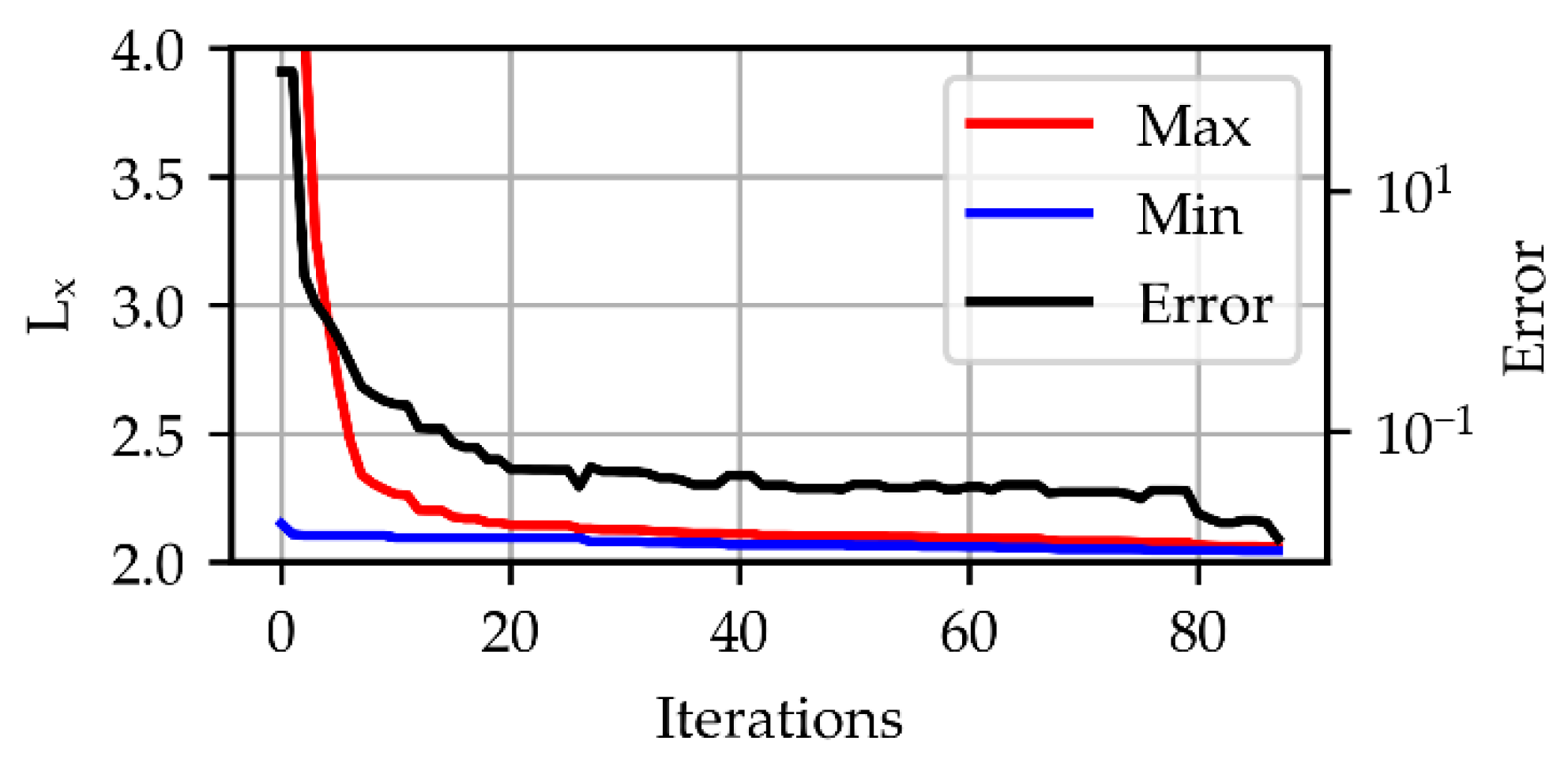 Drones 06 00307 g011