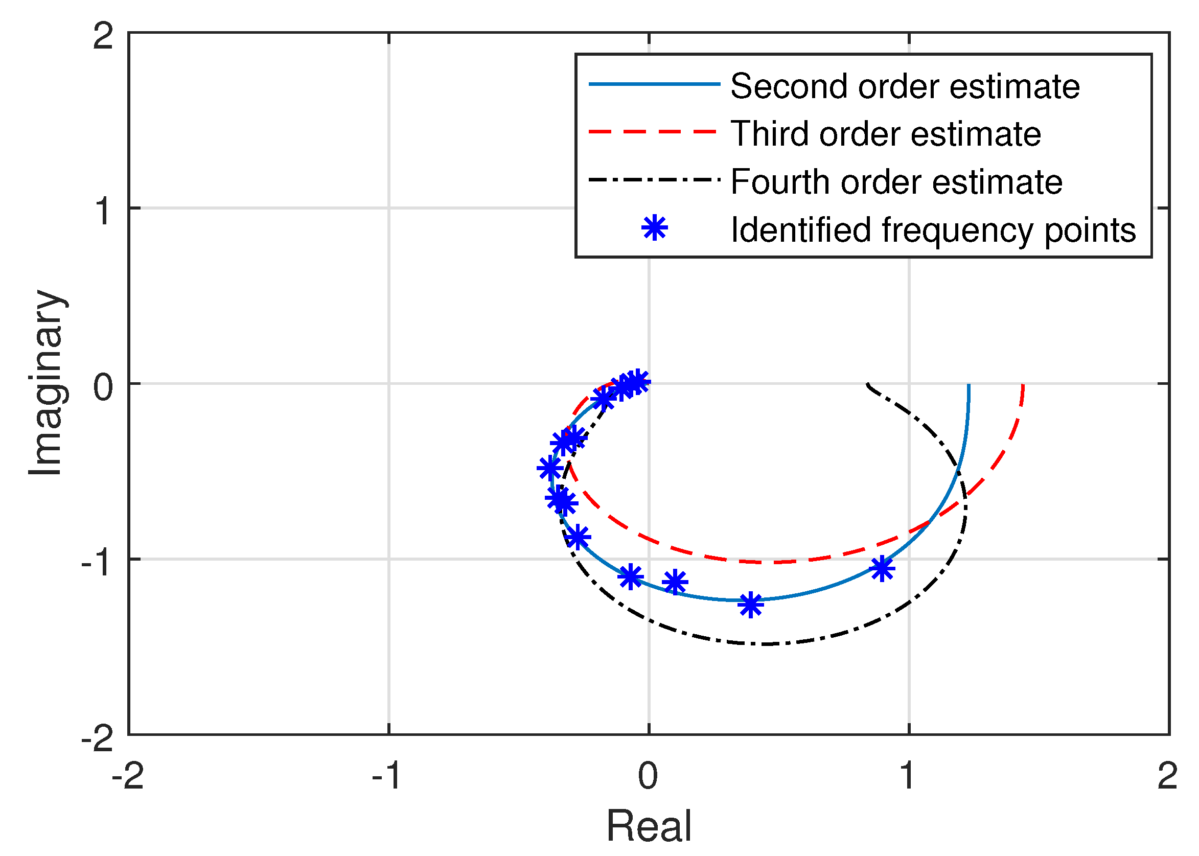 Drones 06 00309 g006