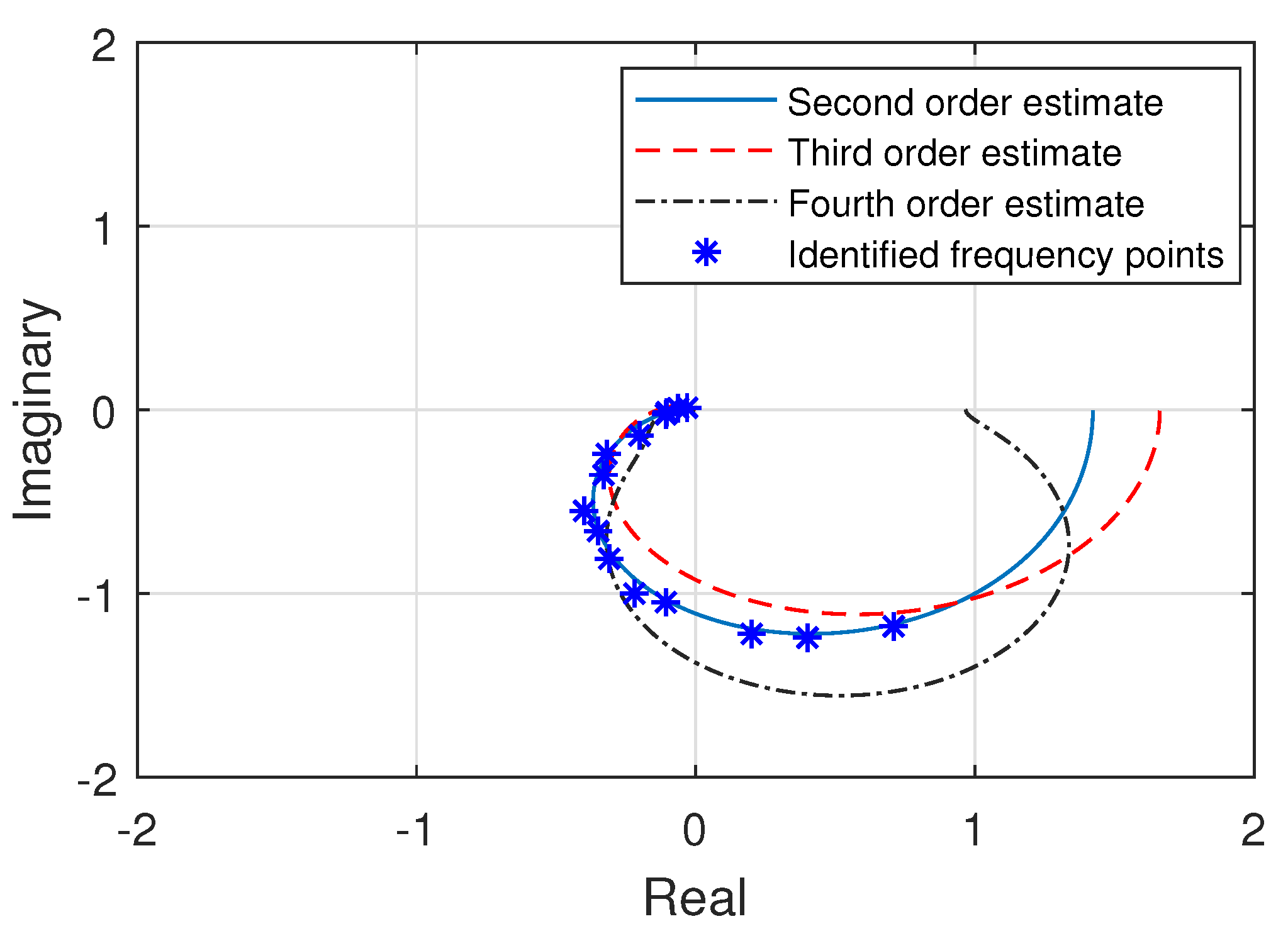 Drones 06 00309 g008