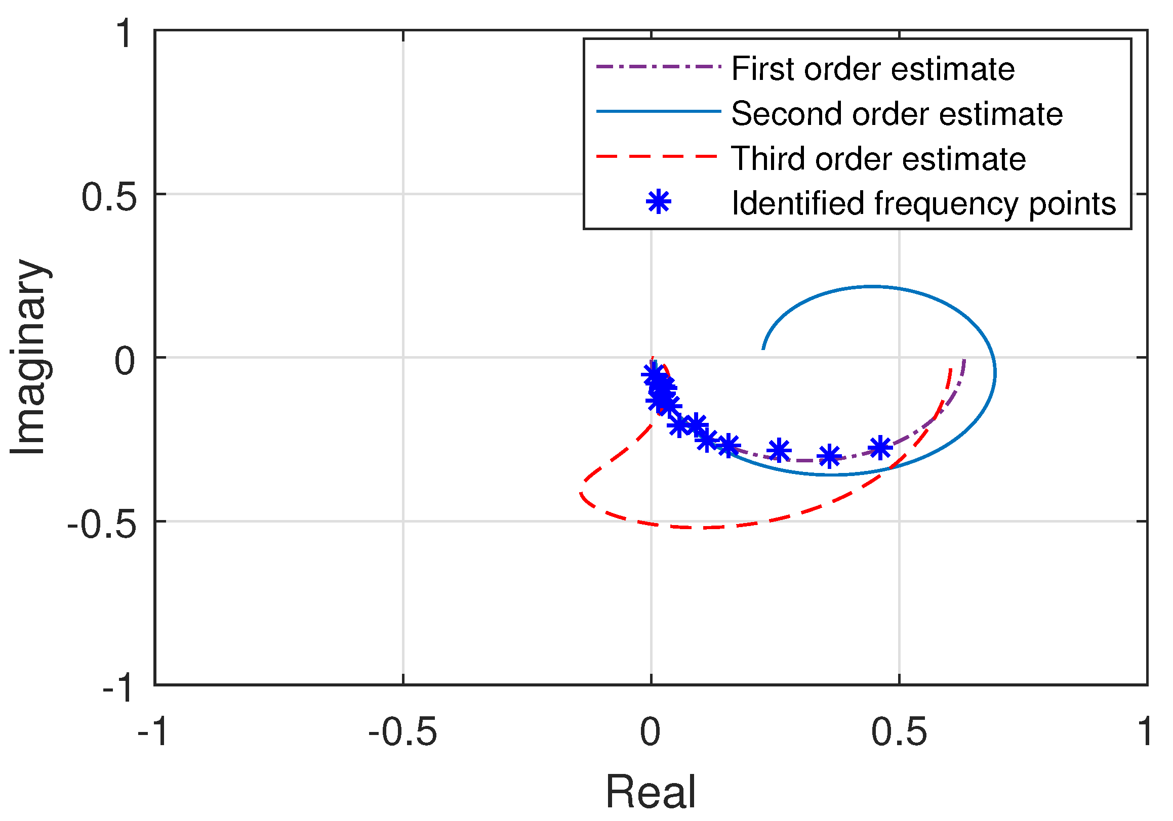 Drones 06 00309 g010