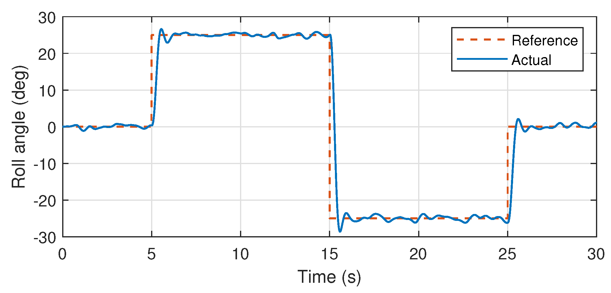 Drones 06 00309 g012