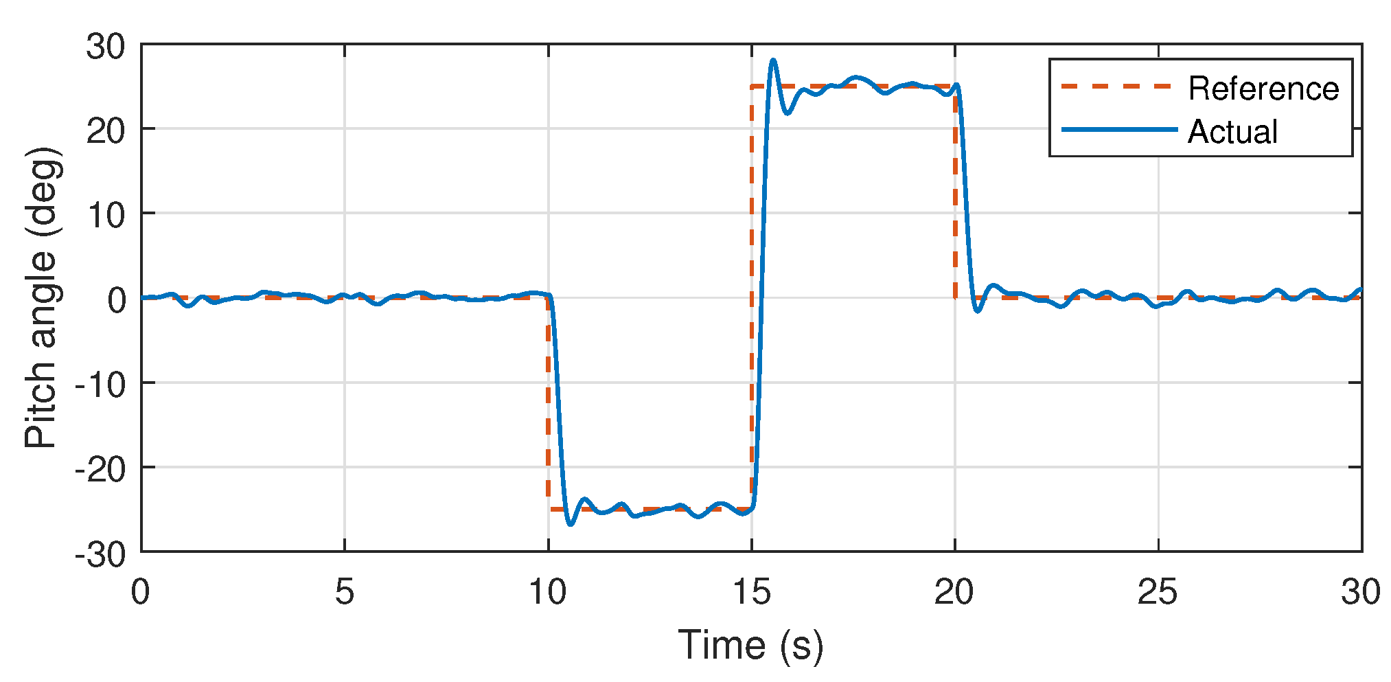 Drones 06 00309 g014