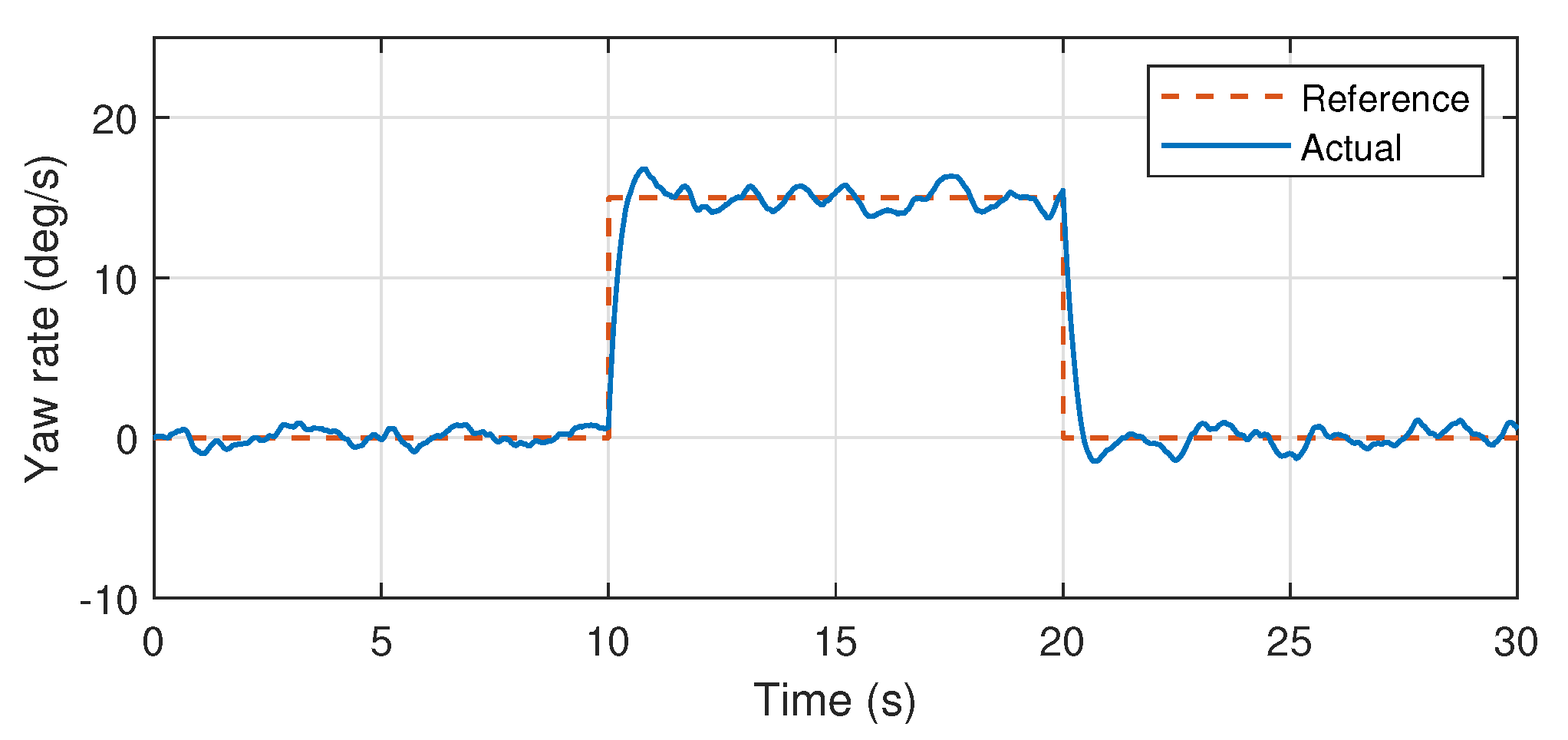 Drones 06 00309 g016