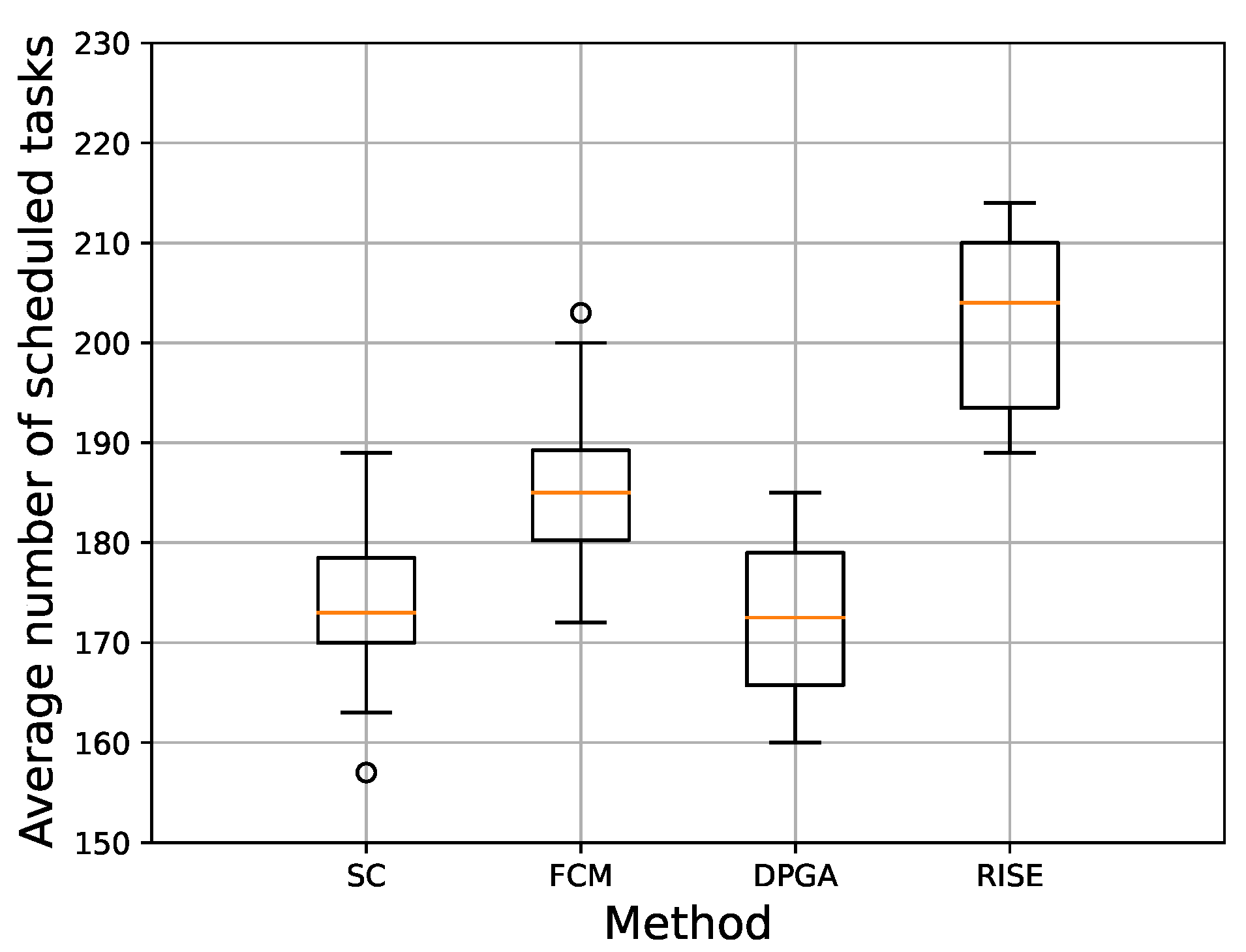 Drones 06 00310 g007 Drones 06 00310 g007