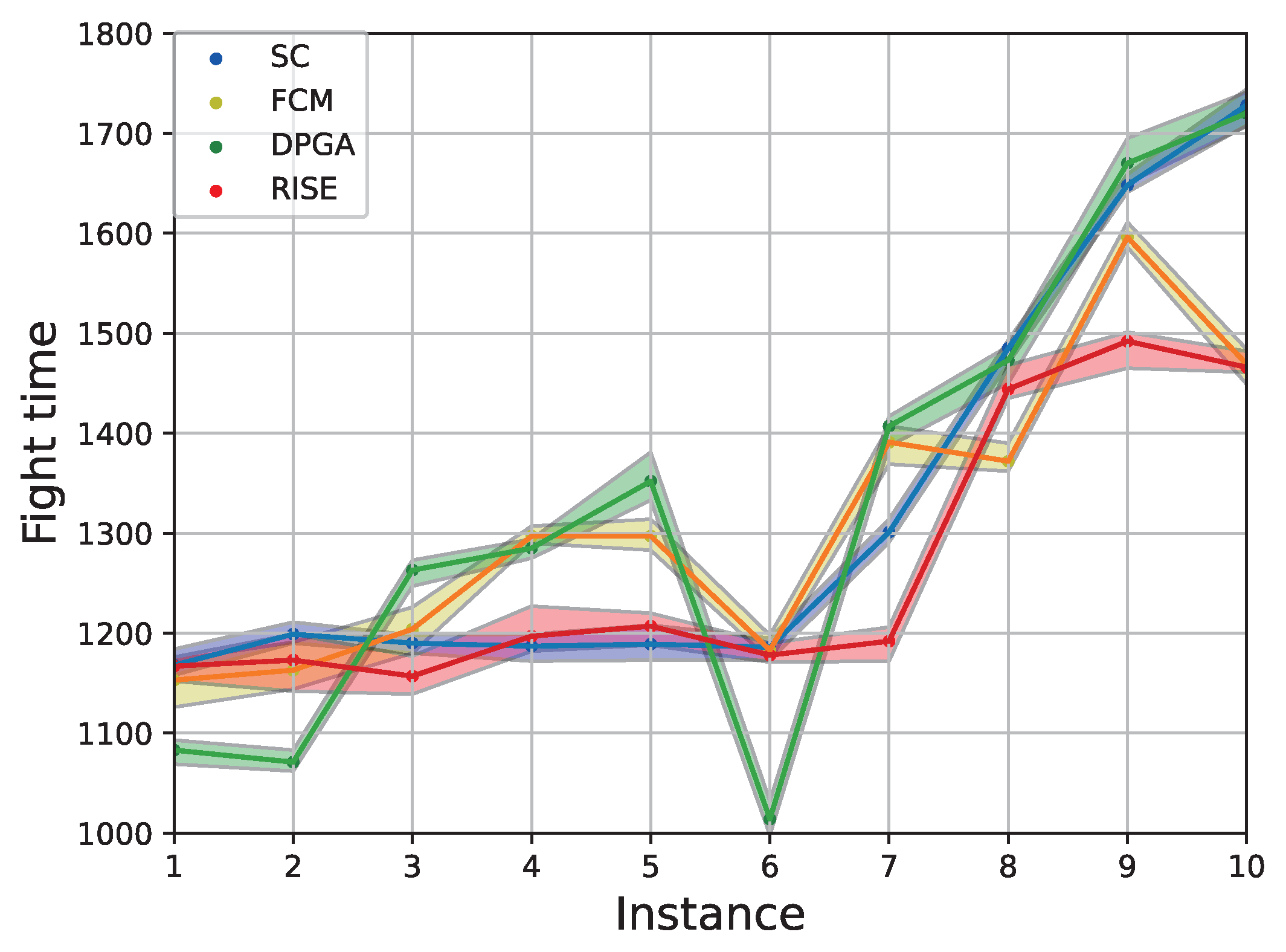 Drones 06 00310 g008 Drones 06 00310 g008