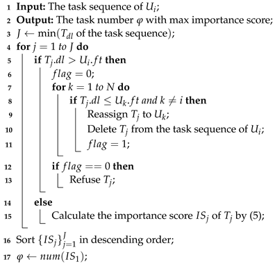 Drones 06 00310 i004 Drones 06 00310 i004