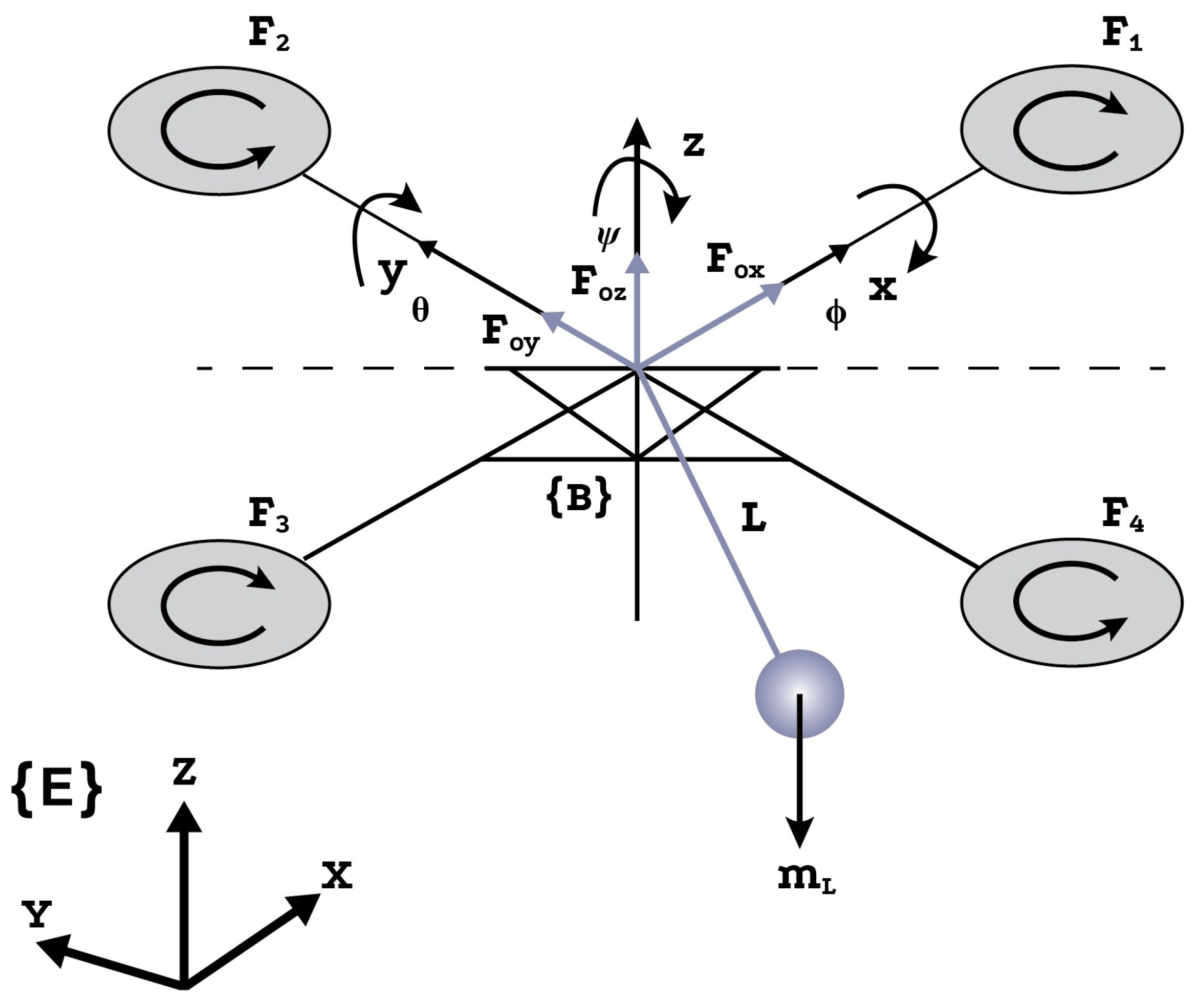 Drones 06 00311 g001