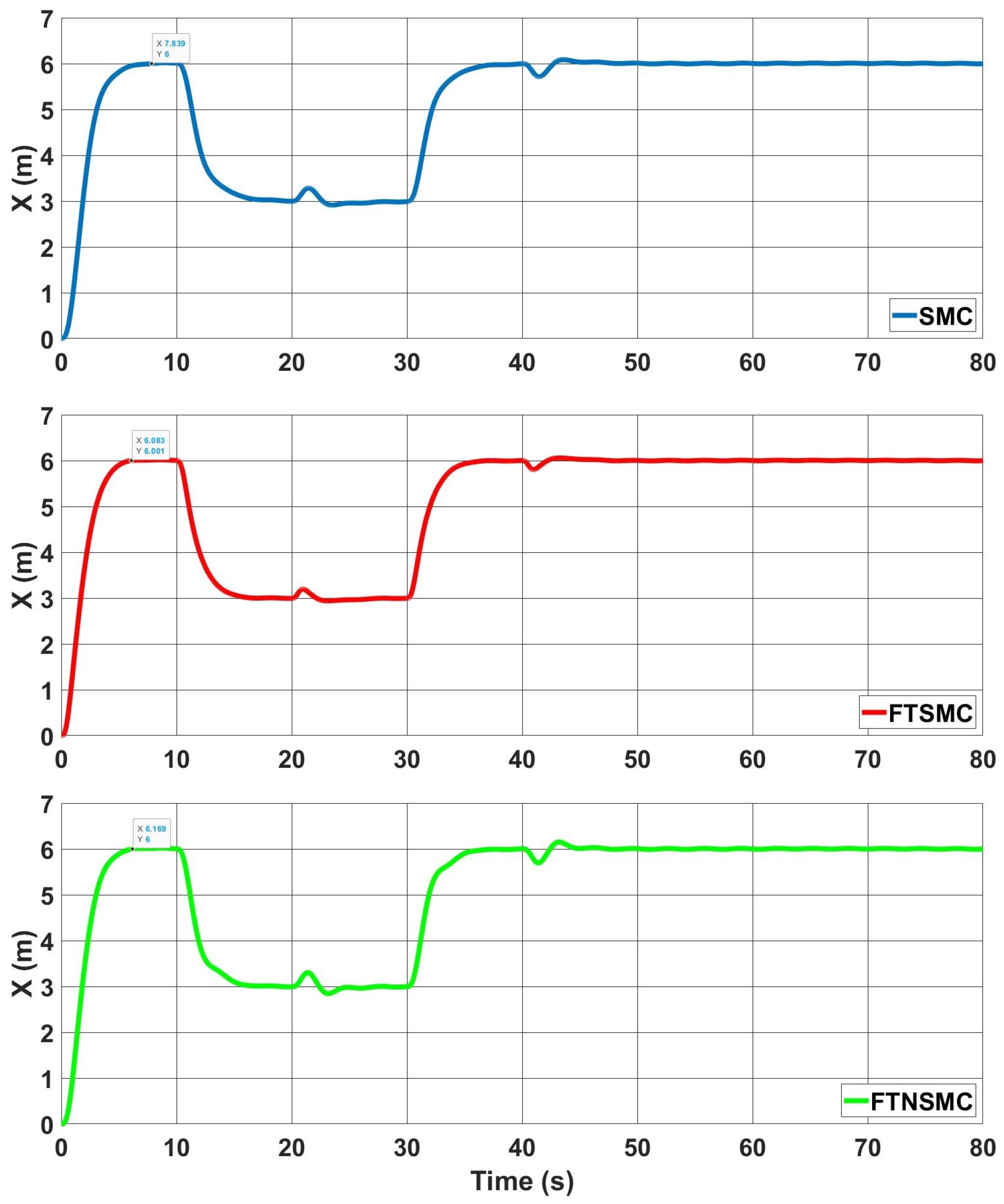 Drones 06 00311 g004