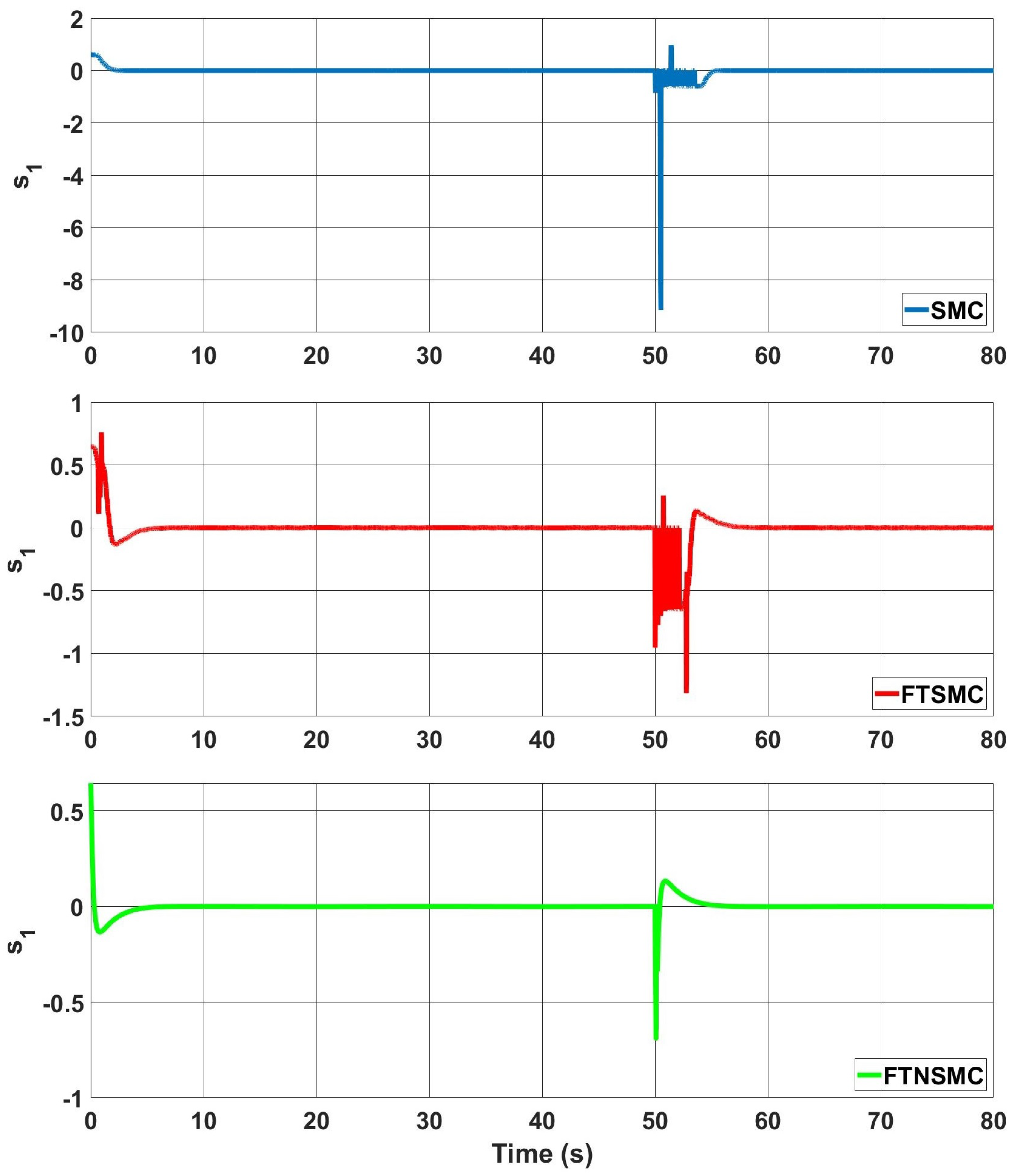 Drones 06 00311 g008