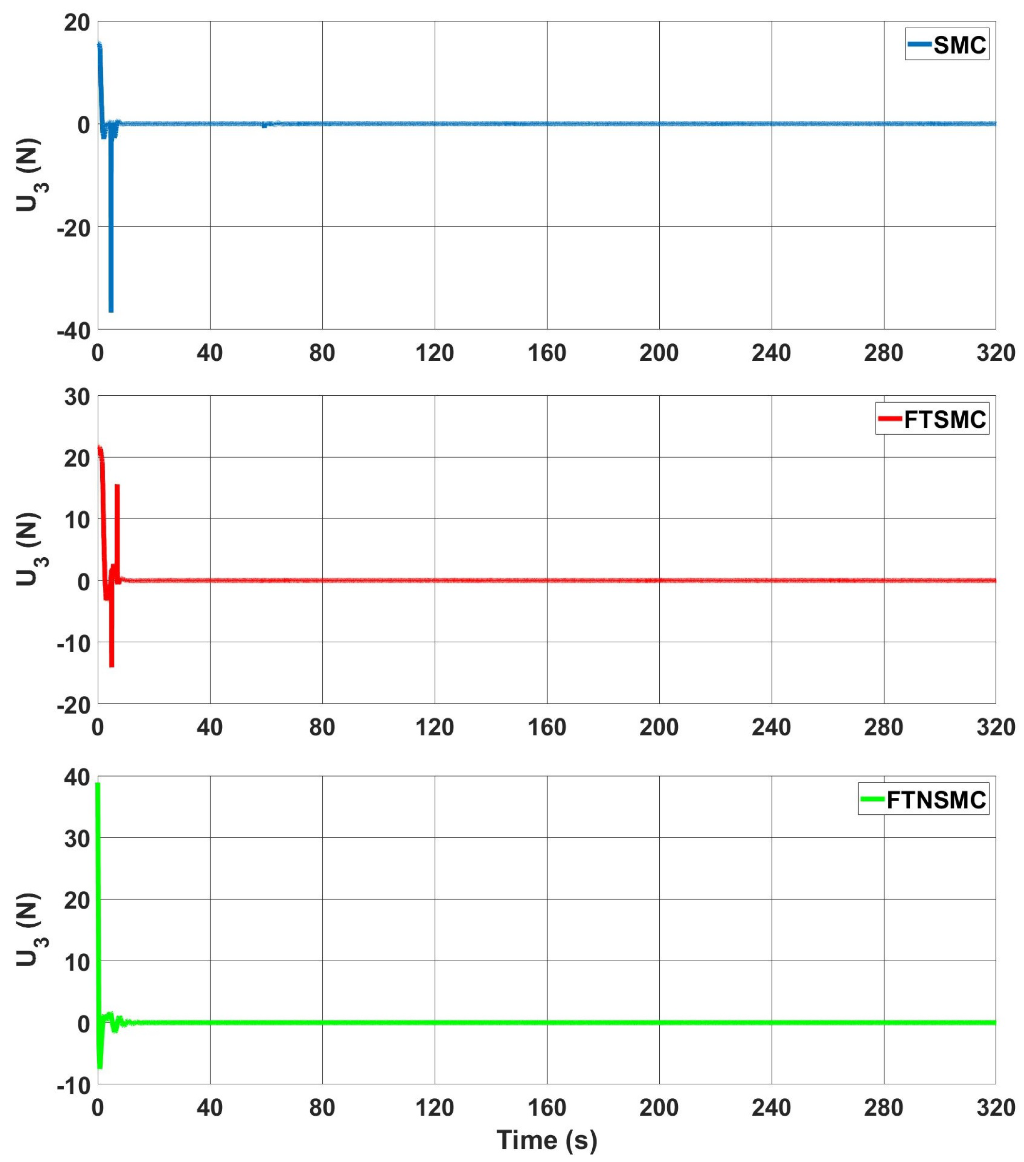 Drones 06 00311 g020