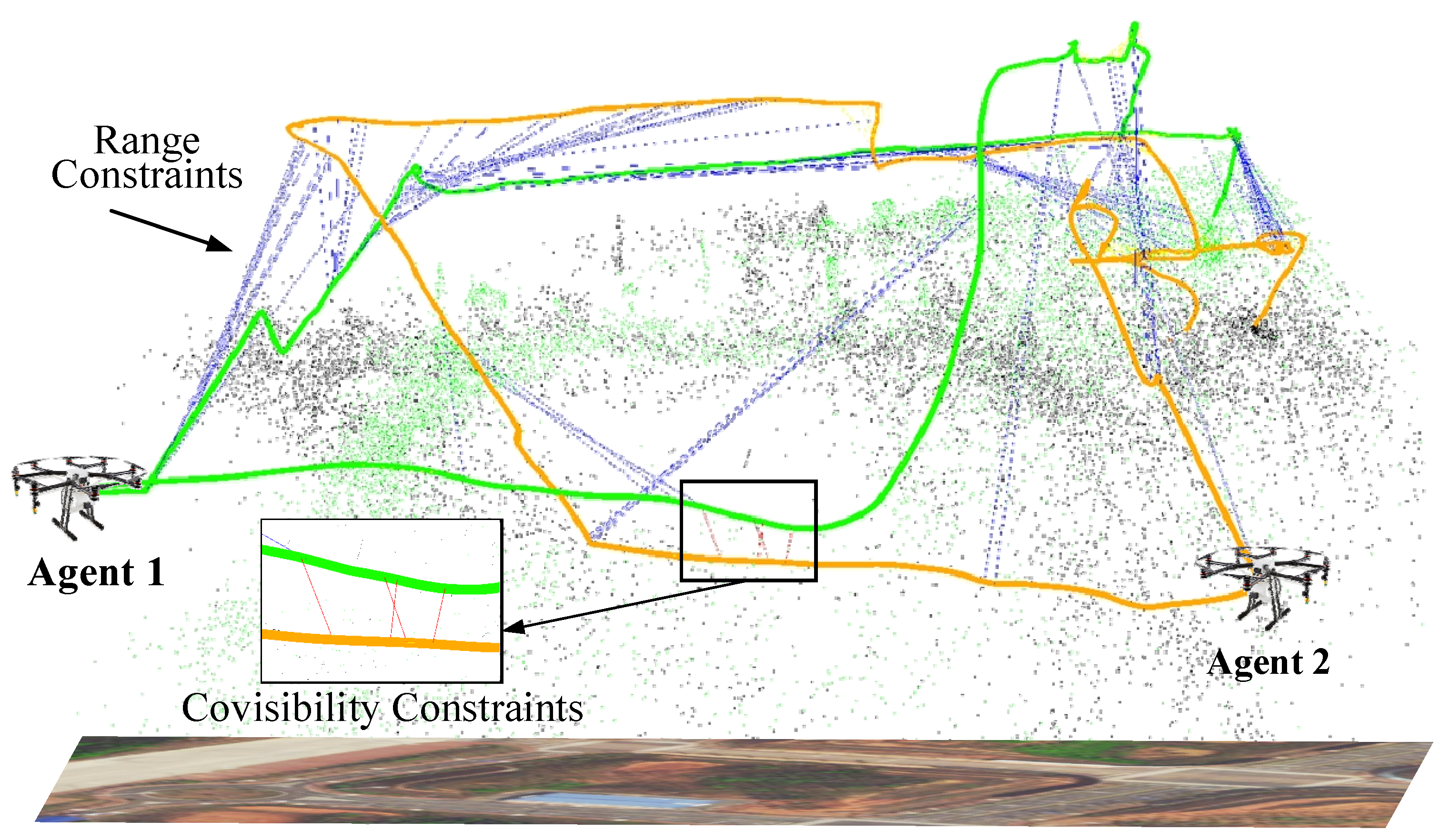 Drones Free Full Text C2VIR SLAM - Drones 06 00312 G001 