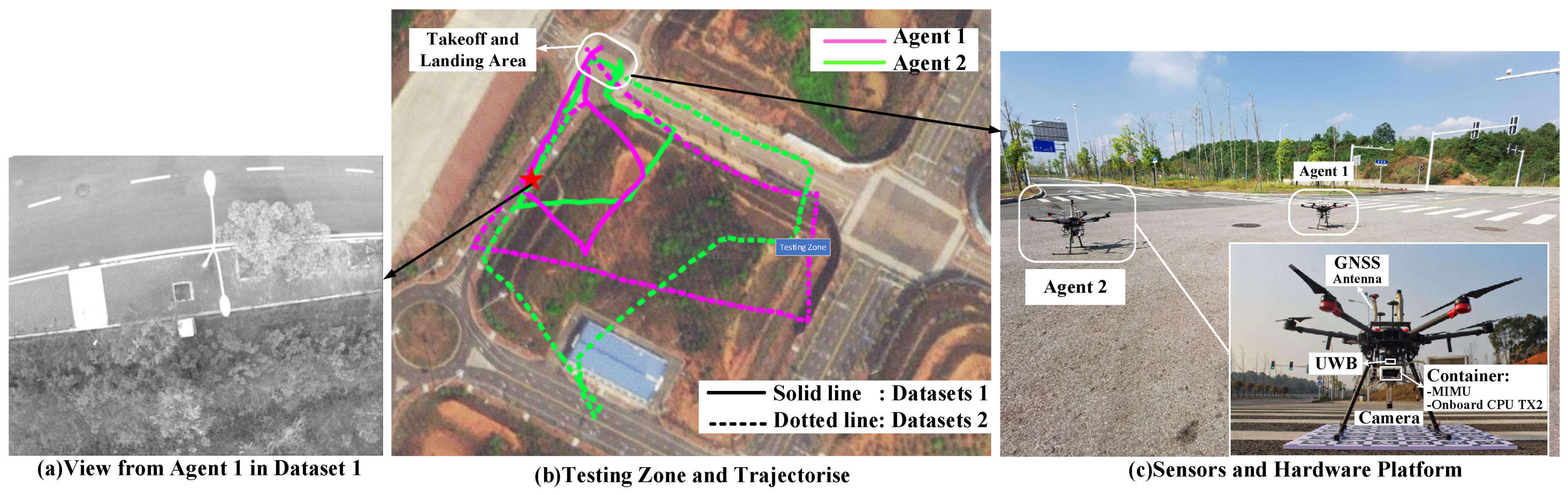 Drones 06 00312 g003